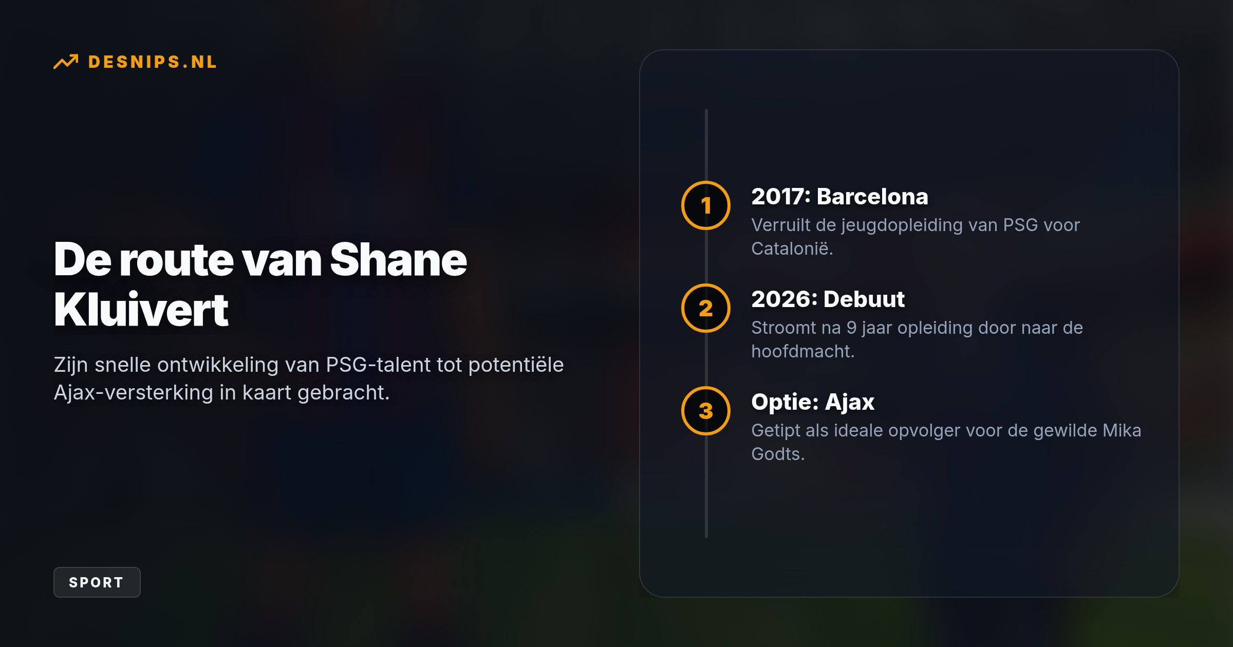 Na zijn officieuze debuut bij FC Barcelona adviseert Oranje O19-coach Adil Ramzi een verhuur aan de Amsterdammers, die een mogelijke opvolger zoeken voor Mika Godts.