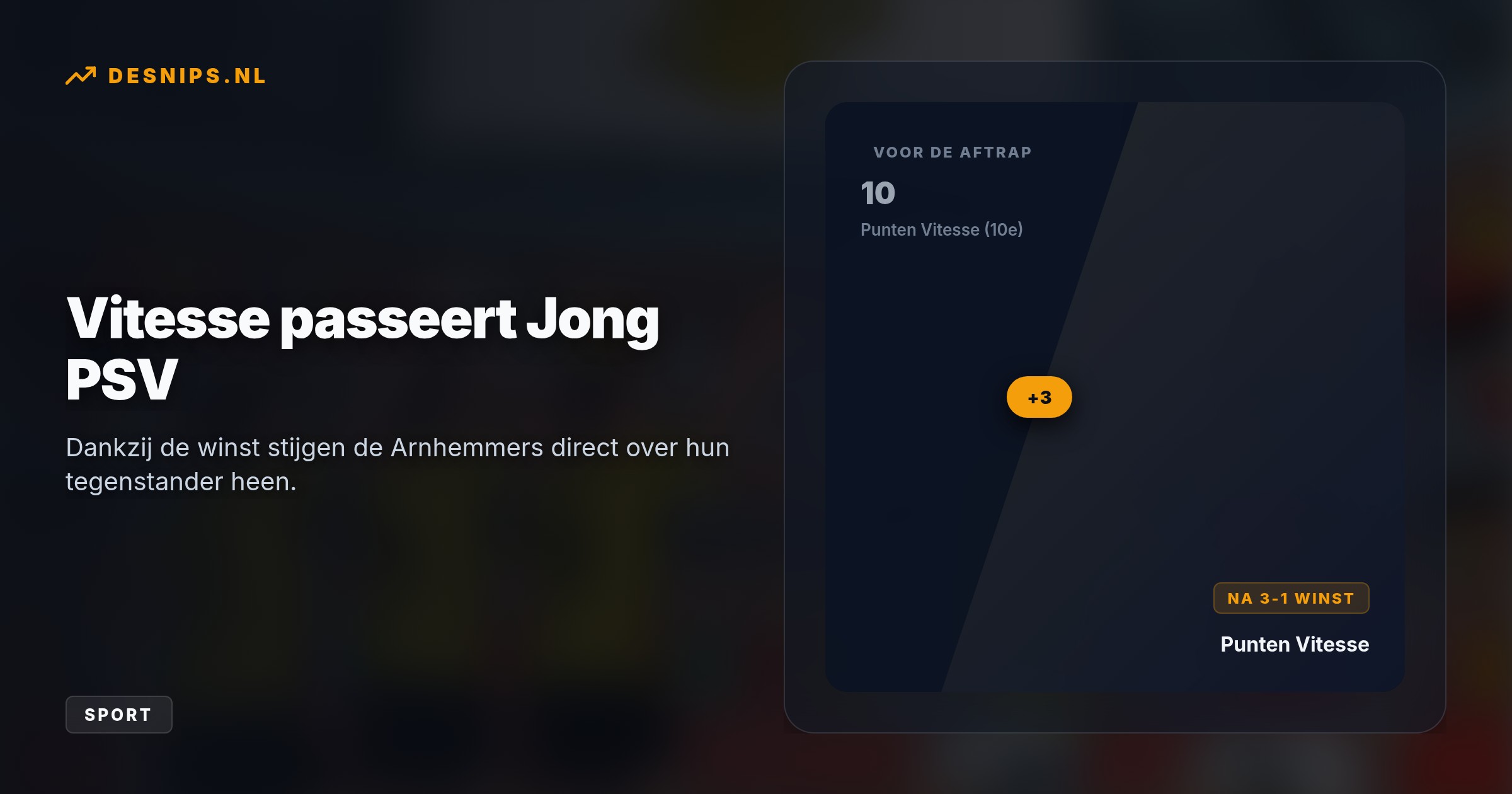 Dankzij treffers van Carvalho en Bannis stijgen de Arnhemmers op de ranglijst, terwijl een uitverkocht GelreDome de Slag om Arnhem sfeervol herdenkt.