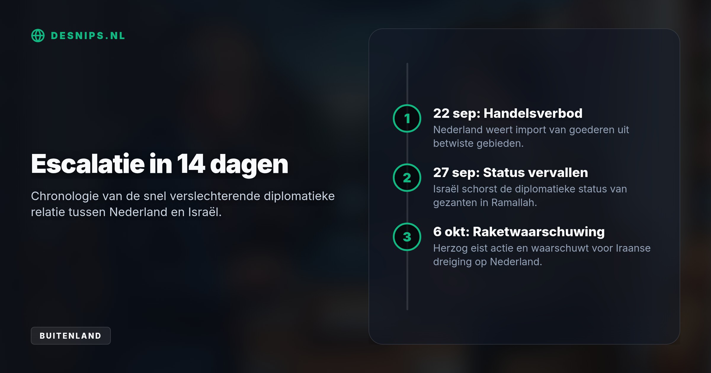 Na Nederlandse sancties tegen nederzettingen ontnam Israël Ramallah-diplomaten hun status. President Herzog eist nu dat kabinet-Jetten Hamas ontwapent en waarschuwt voor raketten op Nederland.