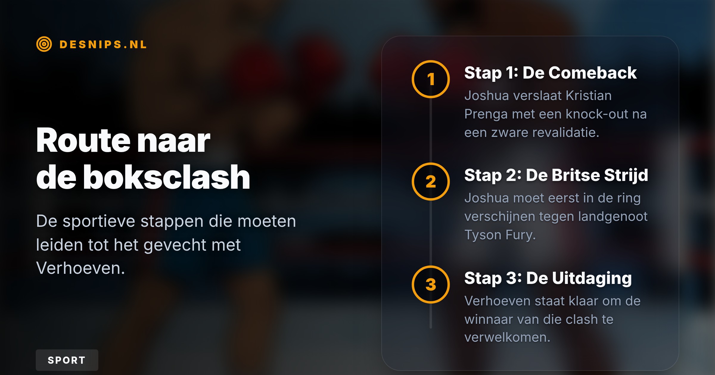 Na zijn boksverlies tegen Usyk wil Rico Verhoeven snel weer de ring in. Hij mikt op Anthony Joshua, die eerst Tyson Fury moet verslaan.