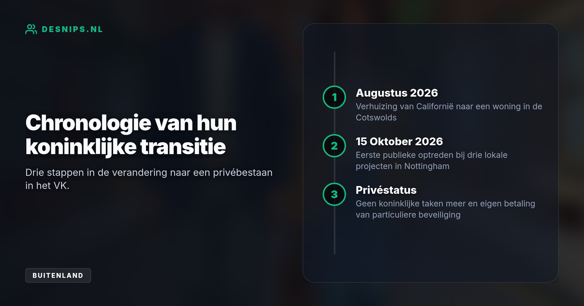 Het paar bezocht drie goede doelen tijdens hun eerste optreden sinds de verhuizing naar het VK. Koning Charles bevestigt dat ze volledig als privéburgers met eigen beveiliging opereren.