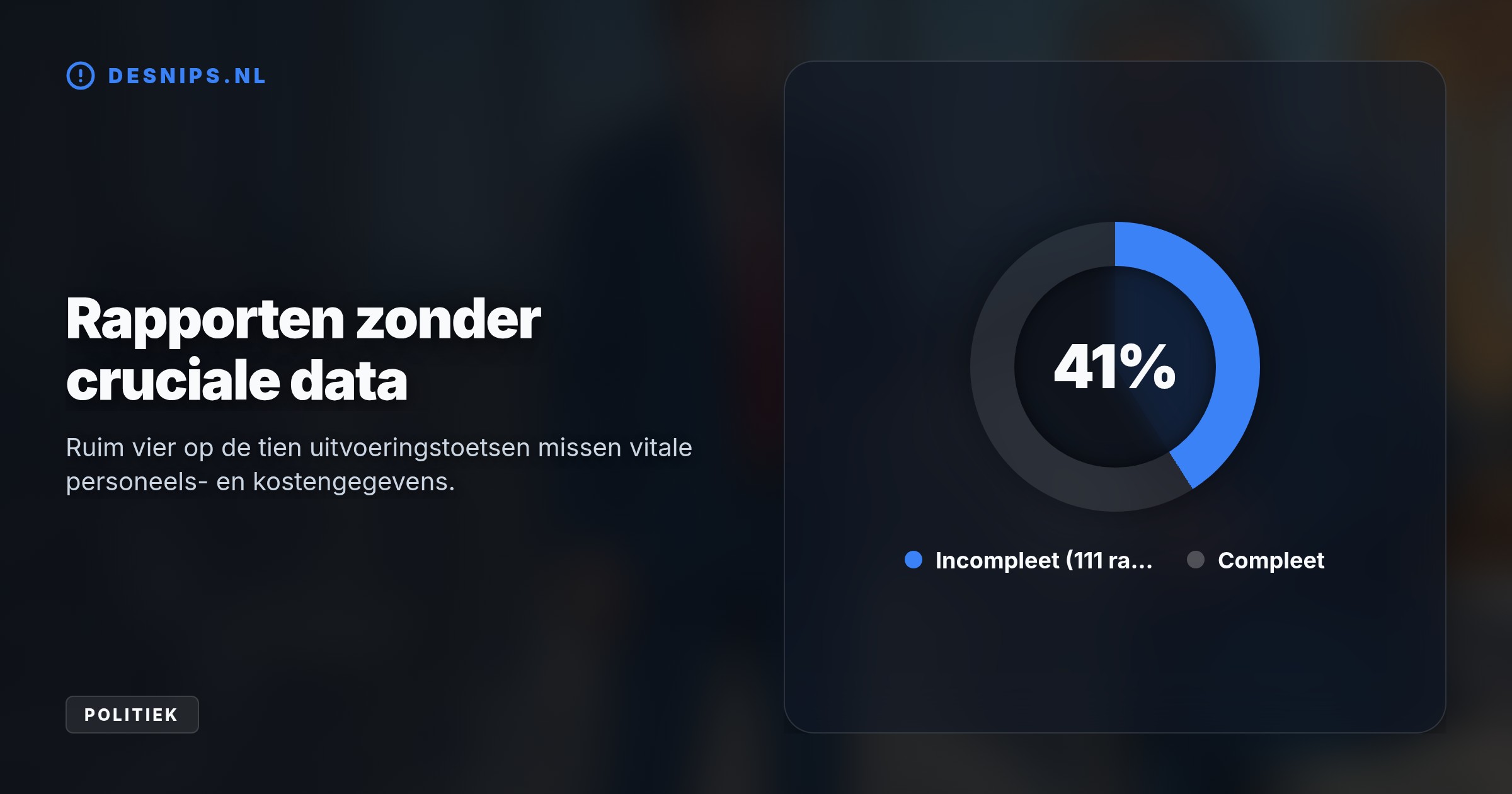 De Algemene Rekenkamer waarschuwt dat het parlement blind beslist, doordat in ruim 41% van de getoetste wetten cruciale info over personeel en kosten ontbreekt.