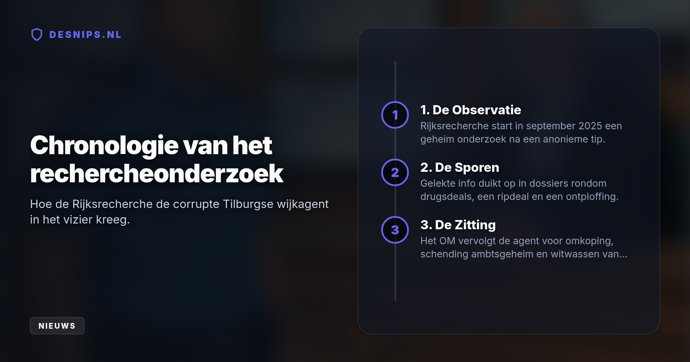 Justitie verdenkt de 28-jarige agent van corruptie nadat bleek dat hij duizenden privacygevoelige gegevens opzocht, waarvan veertig procent buiten zijn Tilburgse werkgebied.