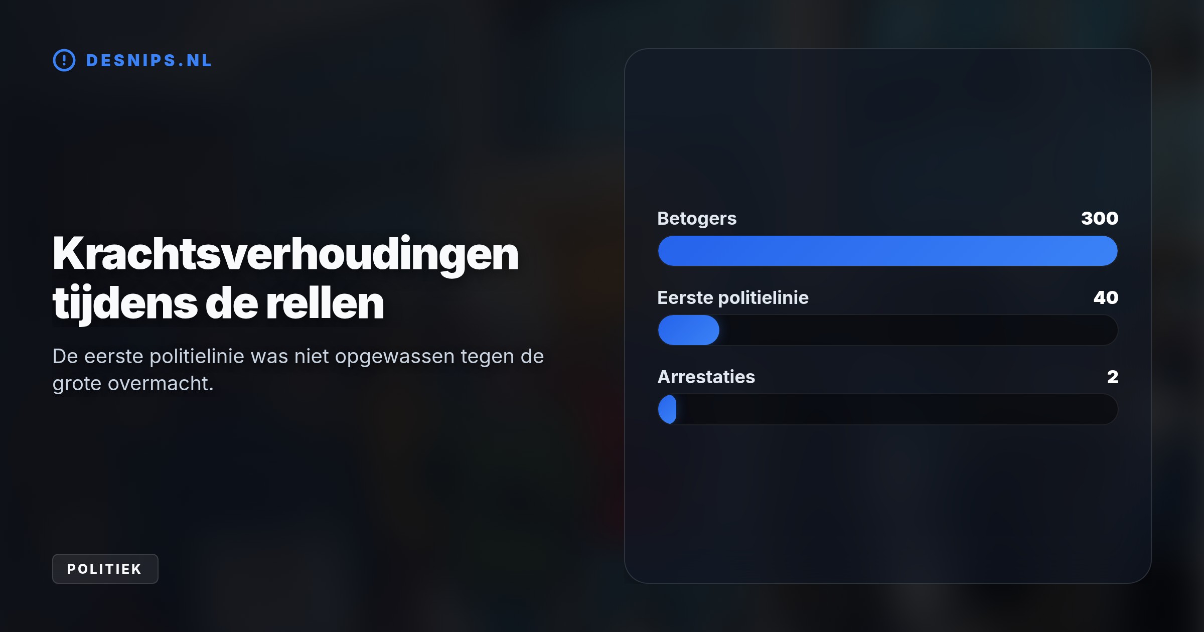 Driehonderd demonstranten omsingelden het gemeentehuis met vuurwerk en stenen uit protest tegen een nieuw asielzoekerscentrum. Pas na ME-ingrijpen konden de politici rond 23:00 uur veilig naar buiten.