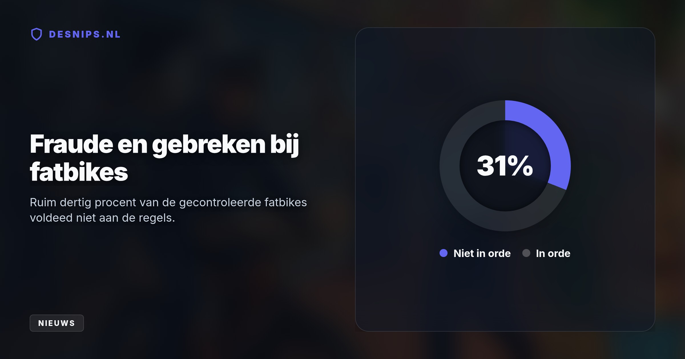 Na klachten over wijkoverlast hield de Rotterdamse politie een grote controleactie. Naast tientallen verkeersboetes werden ook messen en een boksbeugel onderschept.