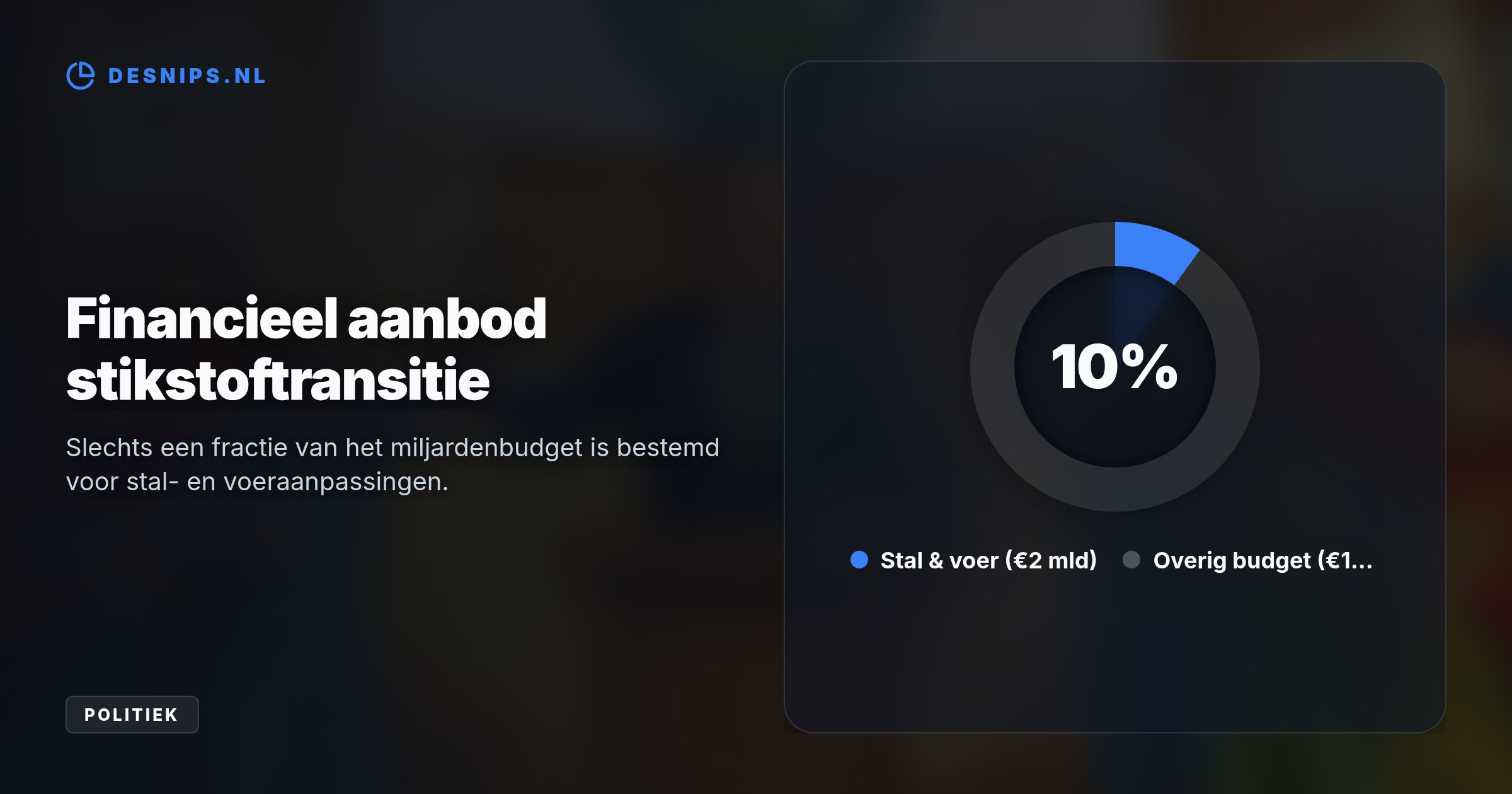 Terwijl boeren eisen dat de stikstofbrief verdwijnt, beticht minister Van Essen veevoerfabrikant De Heus van het sponsoren van desinformatie over de plannen.