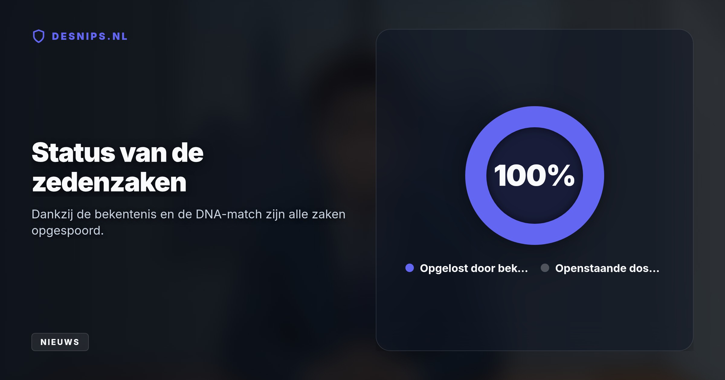 De verdachte werd deze week in Den Hoorn opgepakt en blijft twee weken langer vastzitten. Een recenter incident op het Sint-Jorispad staat los van de zedenzaken.
