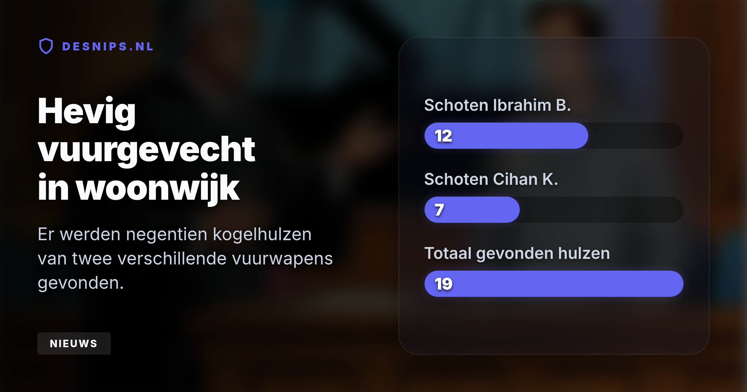 Omdat onduidelijk is wie als eerste schoot, kan het hof noodweer niet uitsluiten. Ibrahim B. kreeg eerder nog twaalf jaar cel, maar is nu direct op vrije voeten.