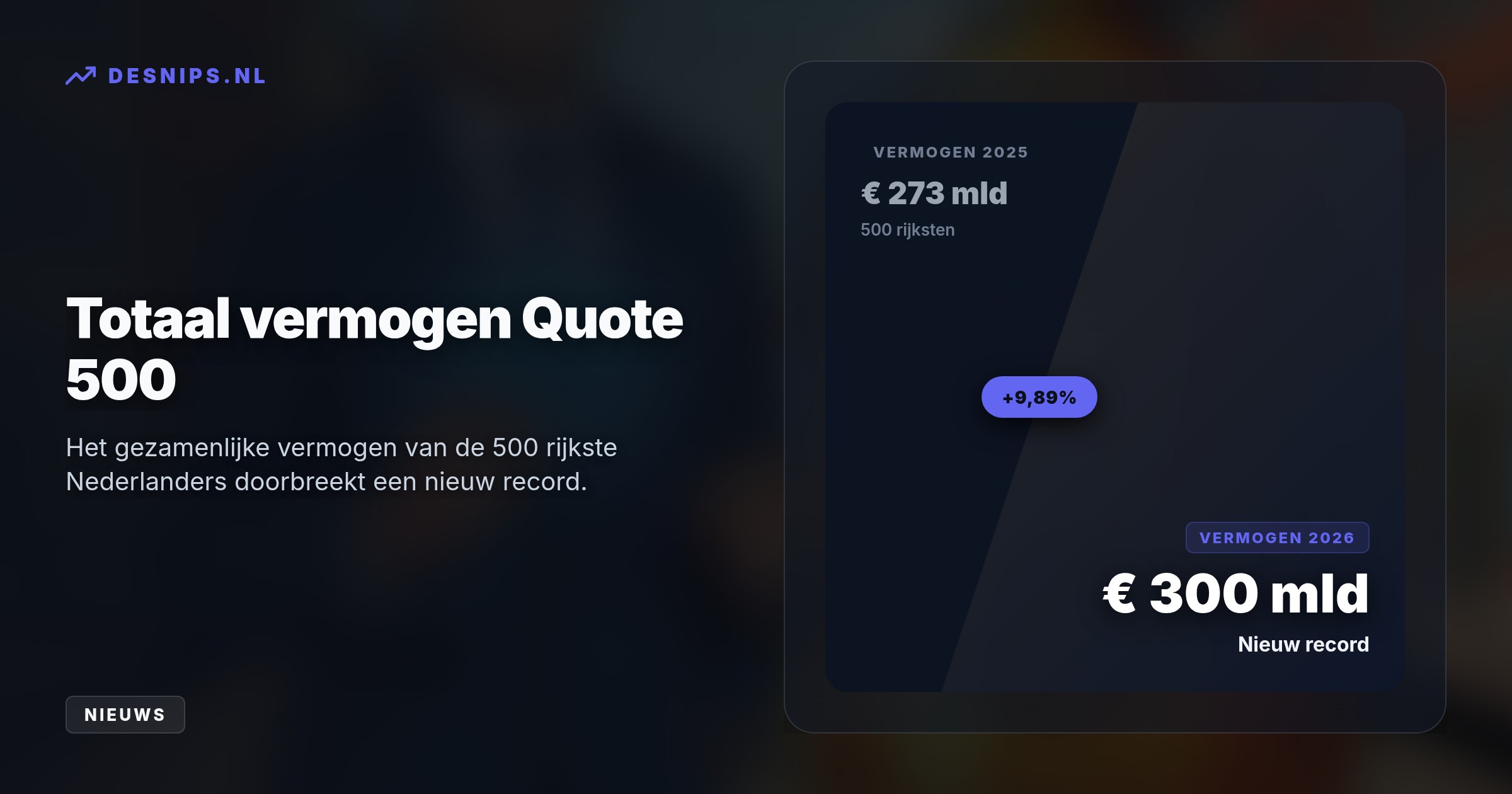 Met een geschat vermogen van €26 miljard via Tether is Van der Velde direct dubbel zo rijk als de voormalige koploper Charlène de Carvalho-Heineken (€13 miljard).