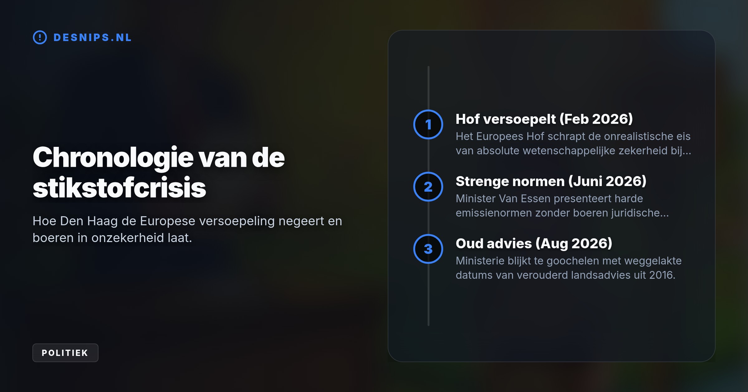 Het ministerie gebruikt verouderd en weggelakt advies uit 2016 om strenge eisen te rechtvaardigen. Boeren verkeren hierdoor in totale onzekerheid zonder rekentool.