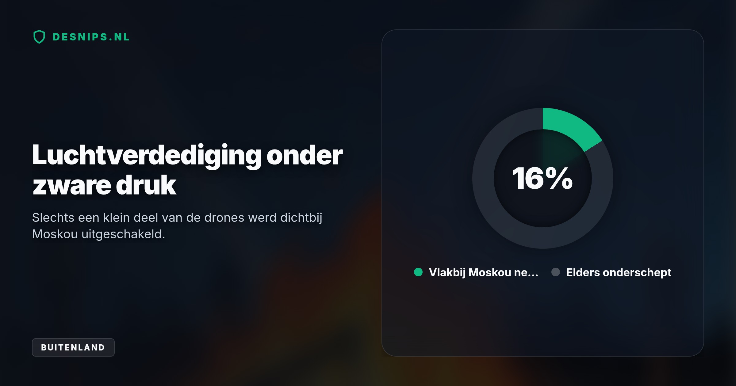 Oekraïne stuurde vannacht 650 drones richting Moskou. De aanval legde het vliegverkeer urenlang plat en trof een cruciale brandstofterminal, wat kan leiden tot hogere brandstofprijzen.