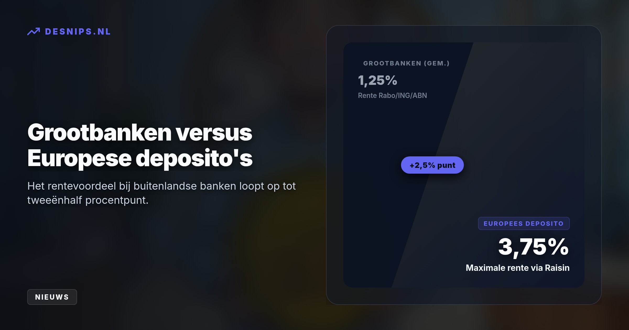 Door een ECB-rentestap naar 2,50% stijgen de spaarrentes snel. Terwijl grootbanken achterblijven, verslaan uitdagers de verwachte inflatie van 3,0% met tarieven tot 3,75%.