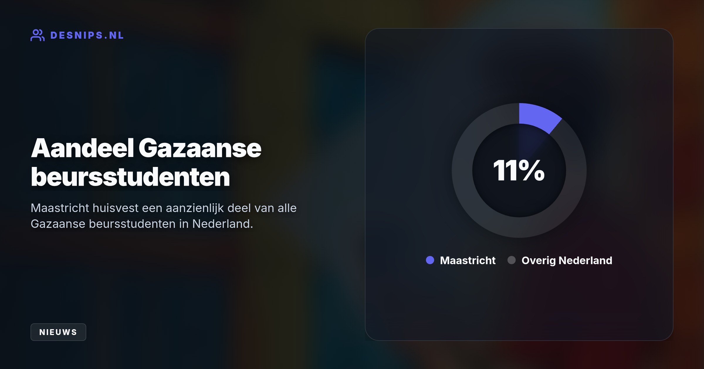 De student stak zijn duim op bij beelden van de Hamas-aanval van 7 oktober. Om de campusveiligheid te waarborgen is hij per direct geschorst in afwachting van nader onderzoek.