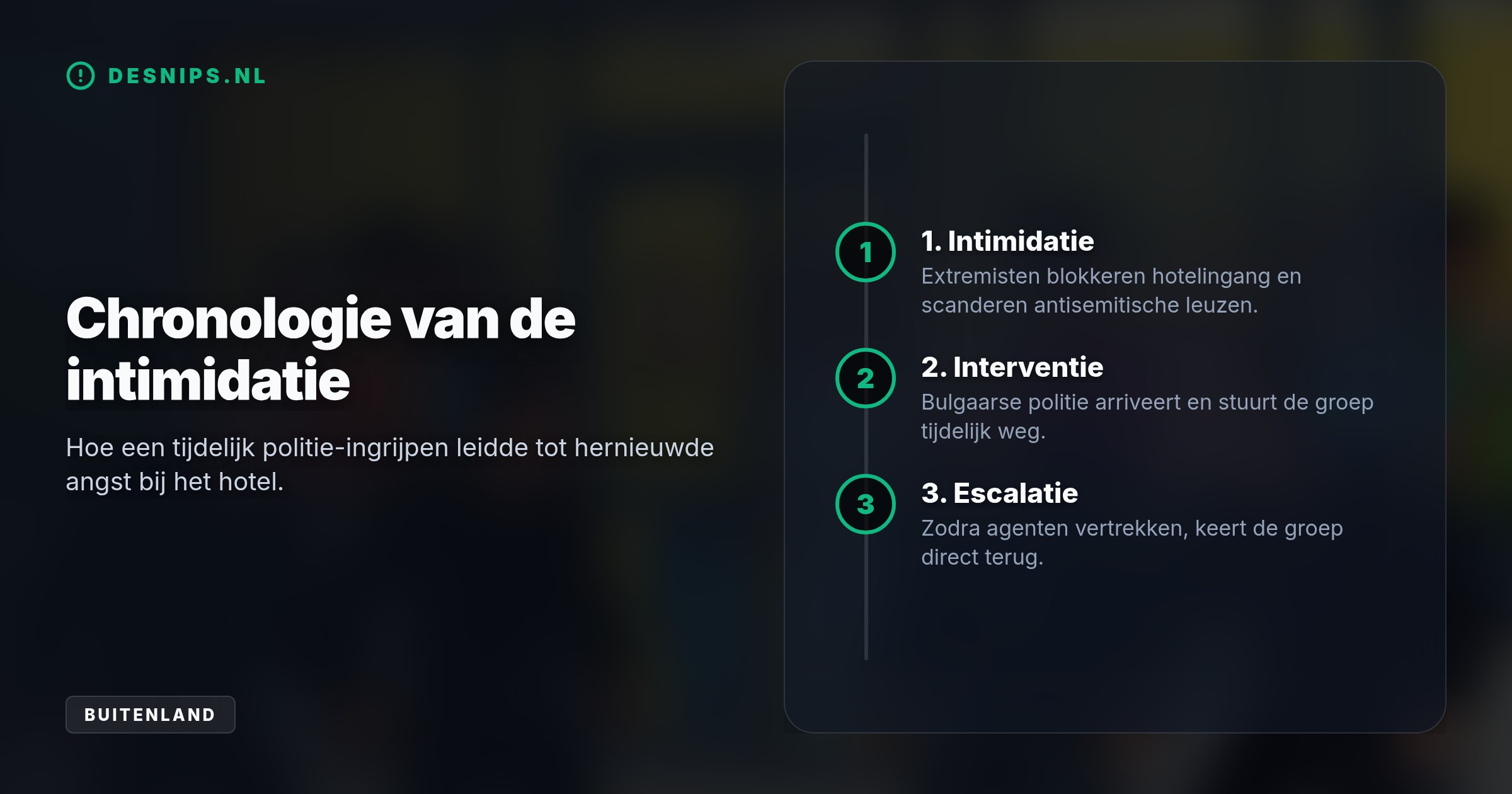 Extremisten bedreigden jongeren van een trainingskamp met Hitlergroeten en antisemitische leuzen, en keerden direct terug nadat de politie vertrok.