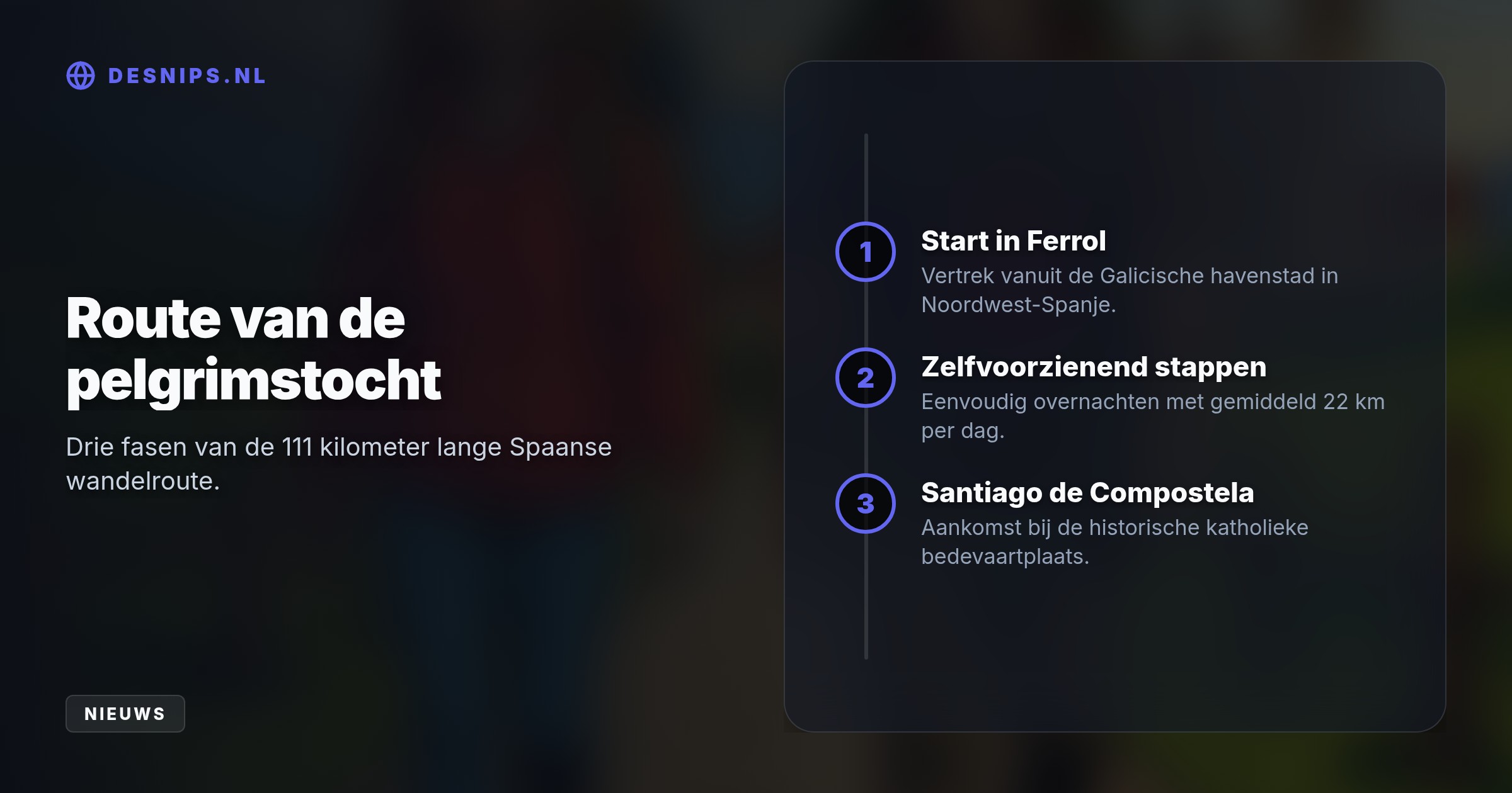 Presentator Herman van der Zandt volgt bekende Nederlanders op de Camino Inglés. De deelnemers dragen hun eigen bagage tussen Ferrol en Santiago de Compostela.