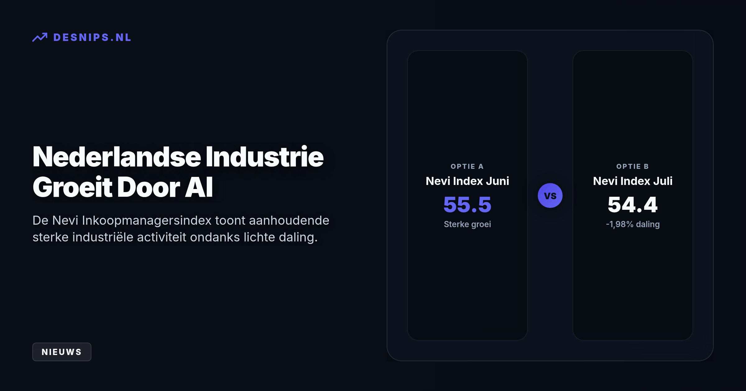 De enorme vraag naar AI-chips zorgt voor recordgroei in de Nederlandse industrie. Om de miljardeninvesteringen te dekken, verhoogt chipgigant TSMC de prijzen echter met 10 procent.