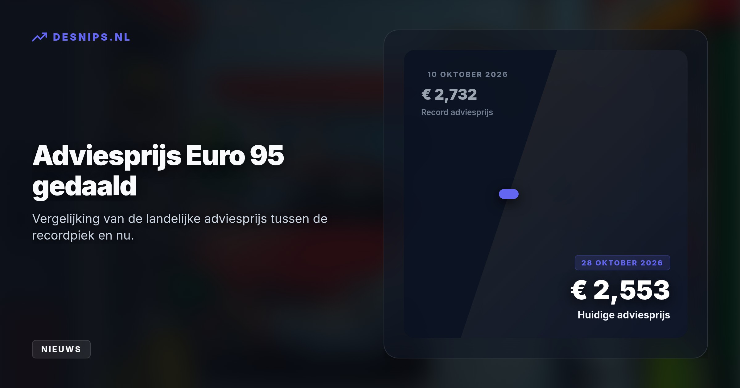 Ondanks dure ruwe olie van 116 dollar zakken de adviesprijzen aan de pomp. Consumenten schrappen ritten, terwijl de overstap op winterbenzine de productieprijs drukt.