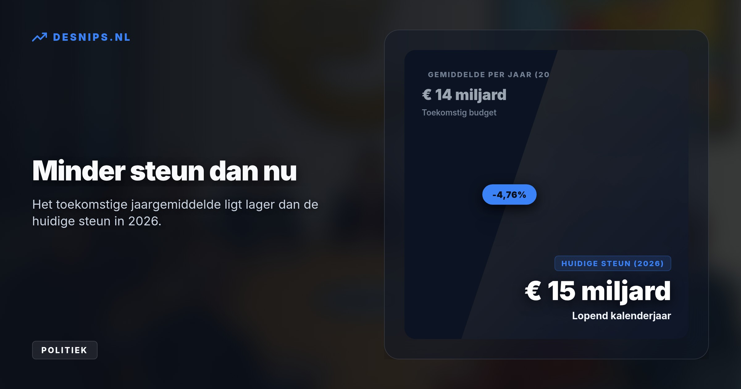 Zonder tegenstribbelen van lidstaten staat de miljardensteun voor 2028-2034 nu al zo goed als vast. Het geld maakt deel uit van de nieuwe Europese meerjarenbegroting.