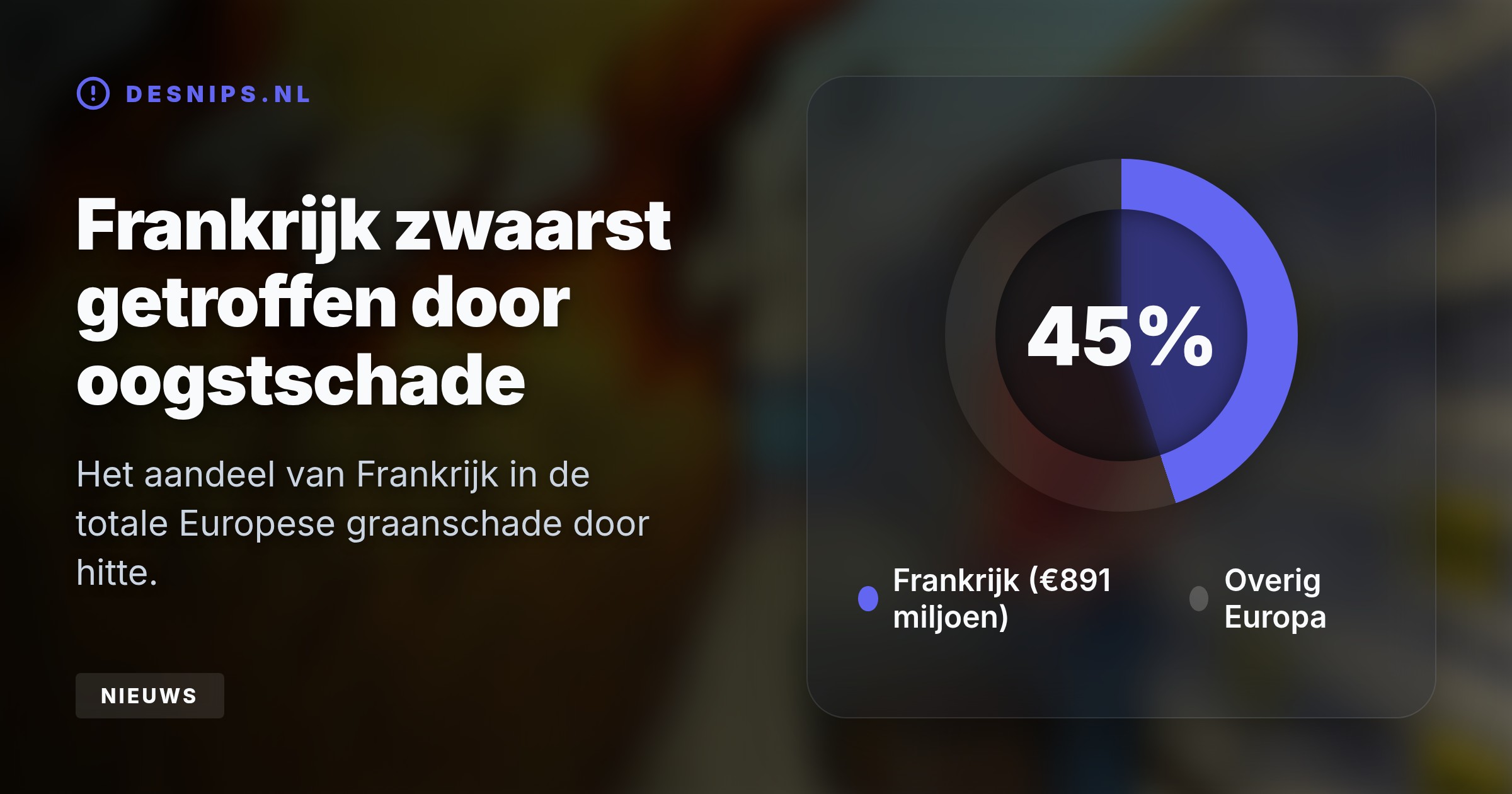 Door een historisch graantekort van negen miljoen ton moeten we meer importeren, wat uw wekelijkse boodschappen in het najaar van 2026 flink duurder maakt.