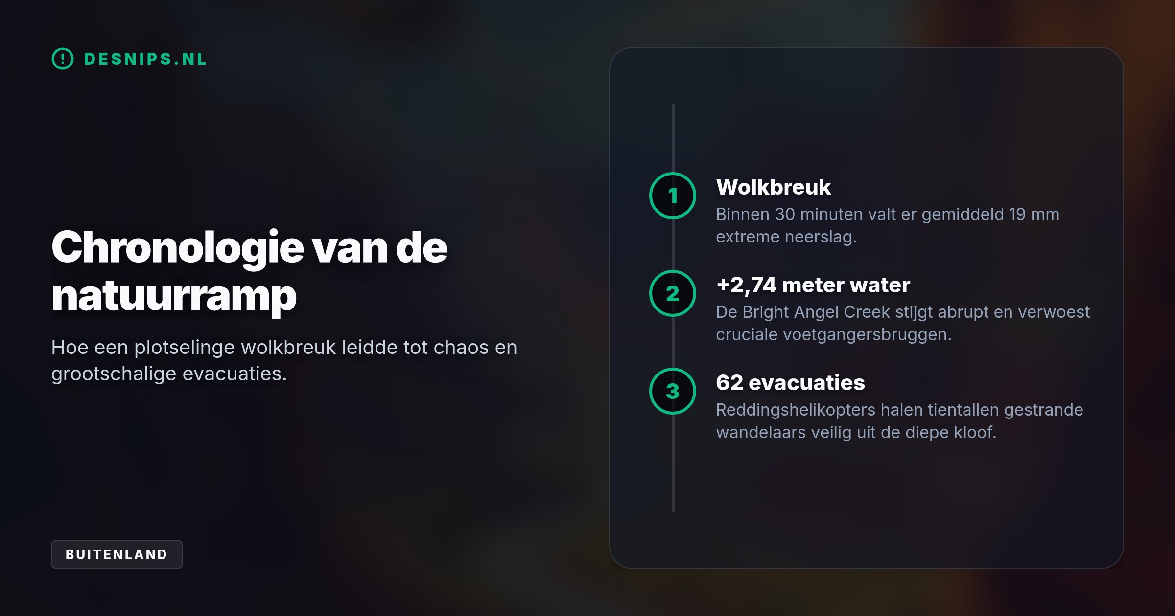 Door een plotselinge modderstroom na hevige regenval steeg het rivierwater met 2,74 meter. Bruggen spoelden weg en tientallen wandelaars moesten per helikopter worden gered.