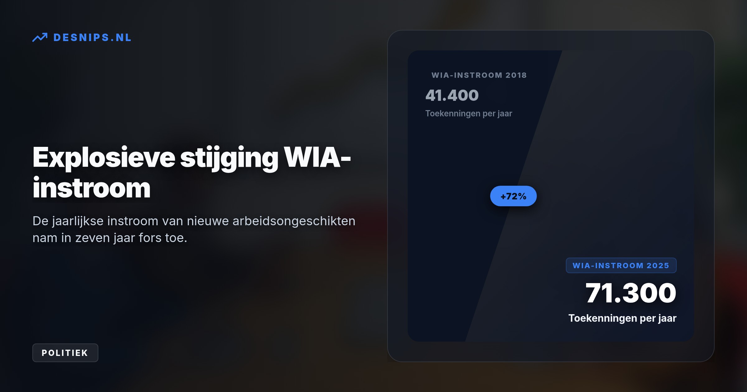 Het kabinet en de polder zoeken oplossingen voor de vastgelopen WIA-regeling. Zonder akkoord moet het ministerie van Onderwijs opdraaien voor de geschrapte bezuinigingen.