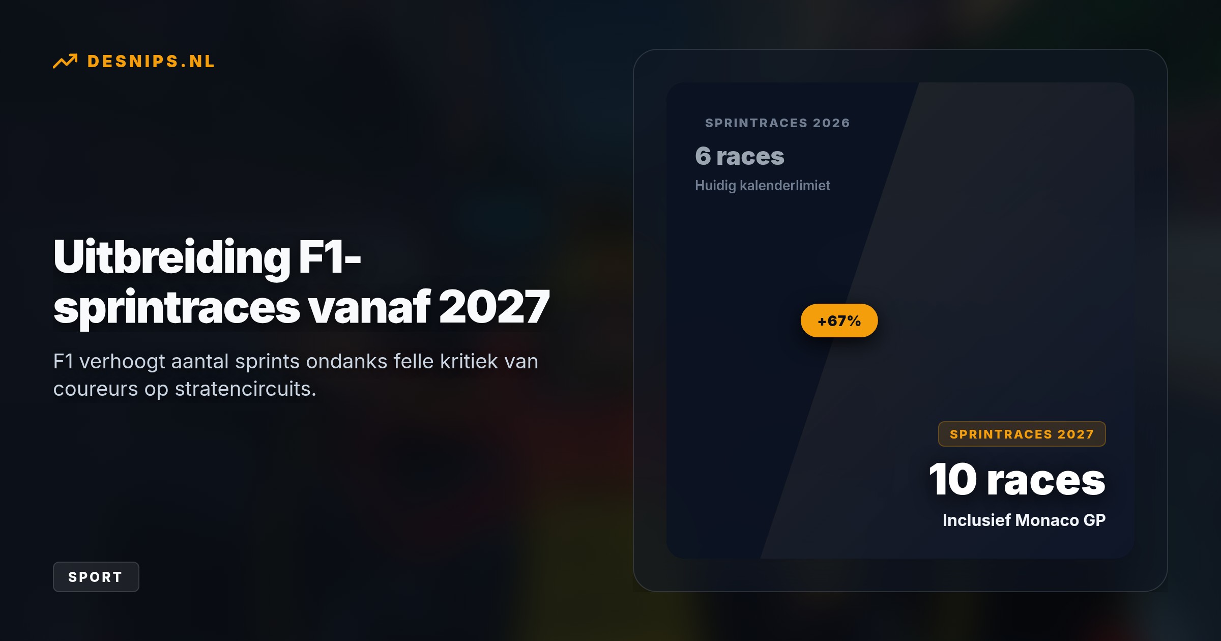 Ondanks zijn zege noemt Verstappen sprintraces op krappe stadsbanen zinloos door het gebrek aan inhaalmogelijkheden. Toch breidt de F1 het aantal sprints vanaf 2027 uit naar tien.