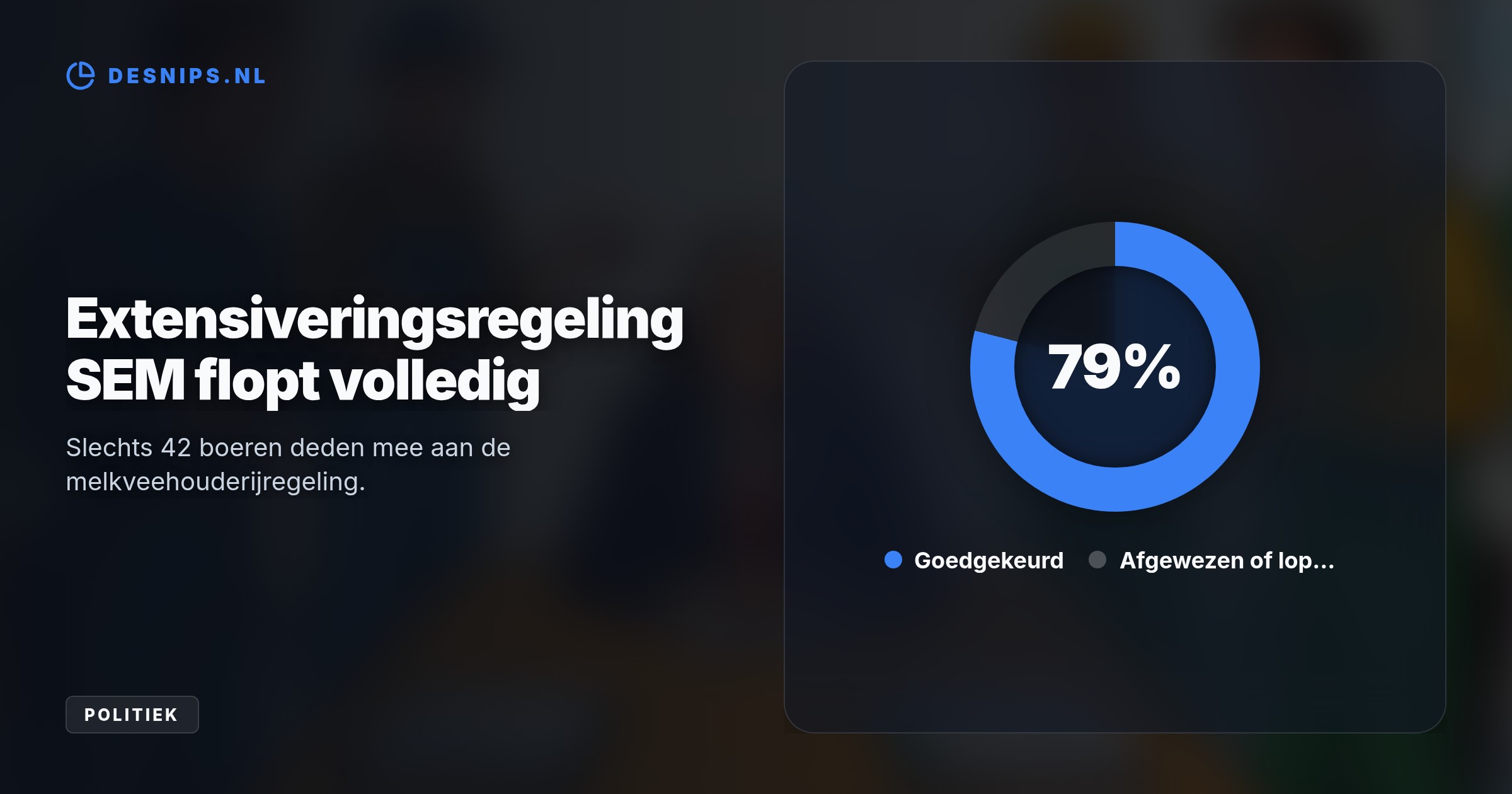 Na eerdere dreigementen de gesprekken te stoppen, spreekt de boerenbond na crisisberaad over het stikstofbeleid plotseling van een constructieve dialoog.