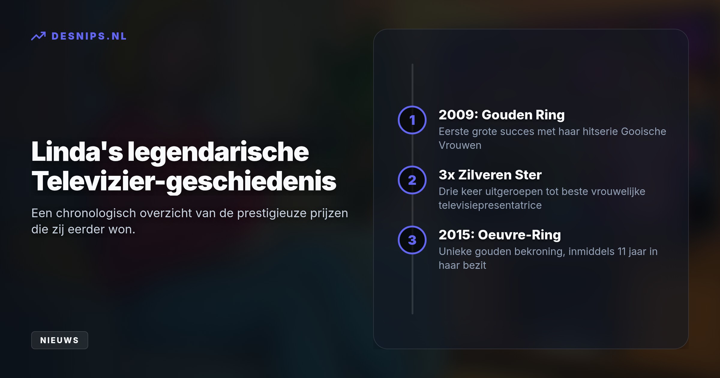 Tijdens een live-interview op JOE werd de tv-koningin herinnerd aan de uitreiking van vanavond. Omdat ze geen galajurk klaar heeft hangen, support ze SBS-collega's thuis vanaf haar eigen bank.