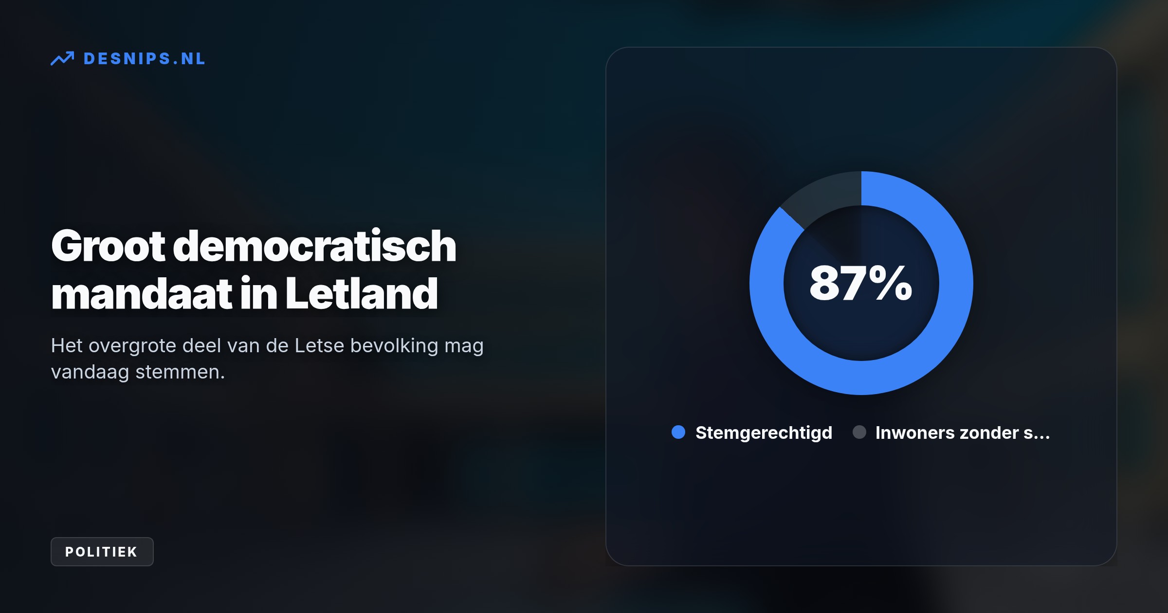 Zijn partij Verenigd Lijst leidt de cruciale parlementsverkiezingen nadat het interim-kabinet in mei aantrad wegens een drone-crisis onder Russische dreiging.