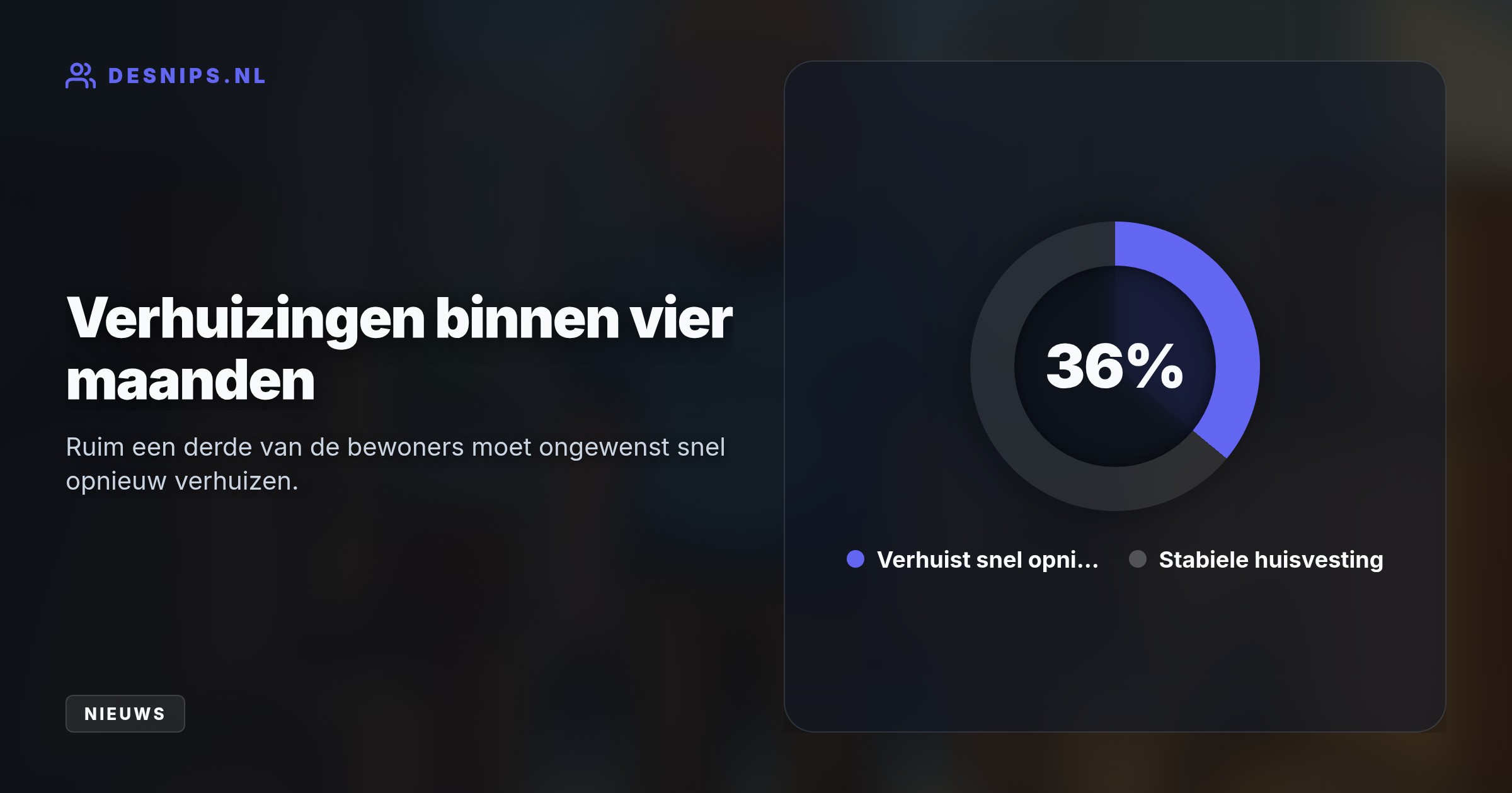 Bureaucratie, spoedopnames en veranderende financieringsregels dwingen kwetsbare ouderen snel tot een stressvolle herverhuizing met verlies van hun sociale netwerk.