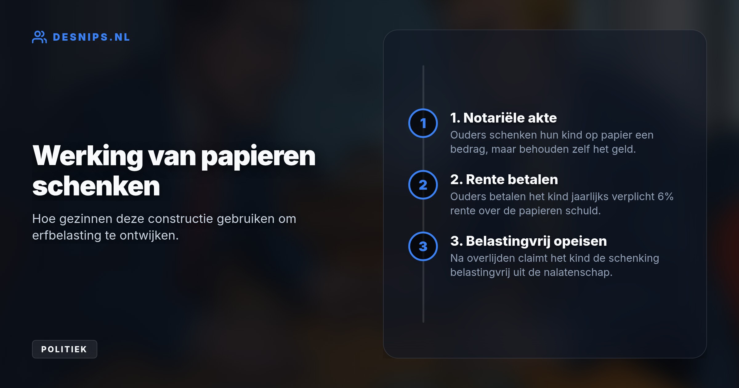 Met het inperken van de populaire schenkingsconstructie wil een Kamermeerderheid het miljardengat in box 3 dichten. Zo blijven kleine spaarders gevrijwaard van extra lasten.