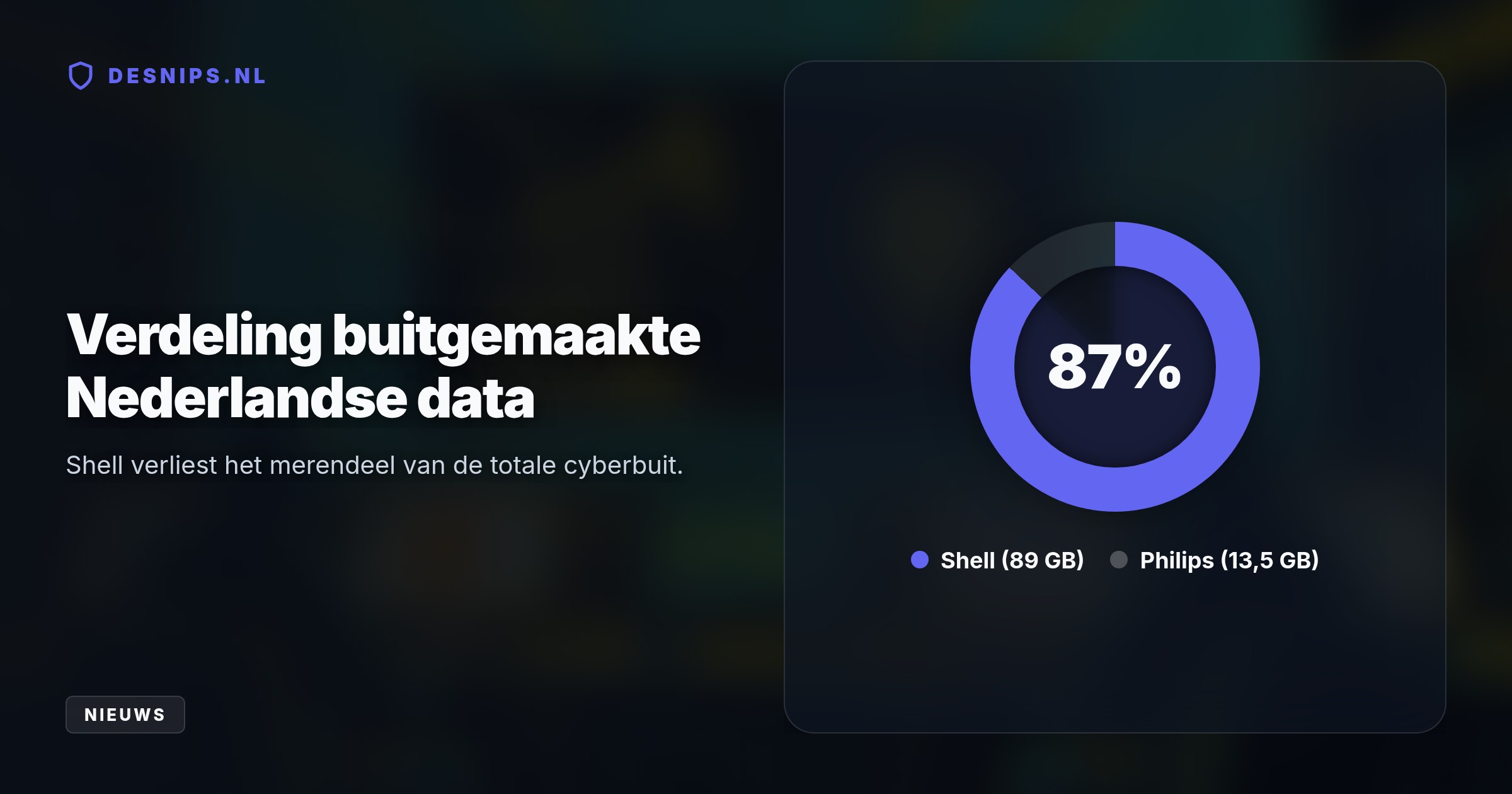 De cyberbende Cl0p misbruikte een kritiek lek in veelgebruikte software om ongemerkt vitale industriële ontwerpen en medische blauwdrukken van beide bedrijven buit te maken.