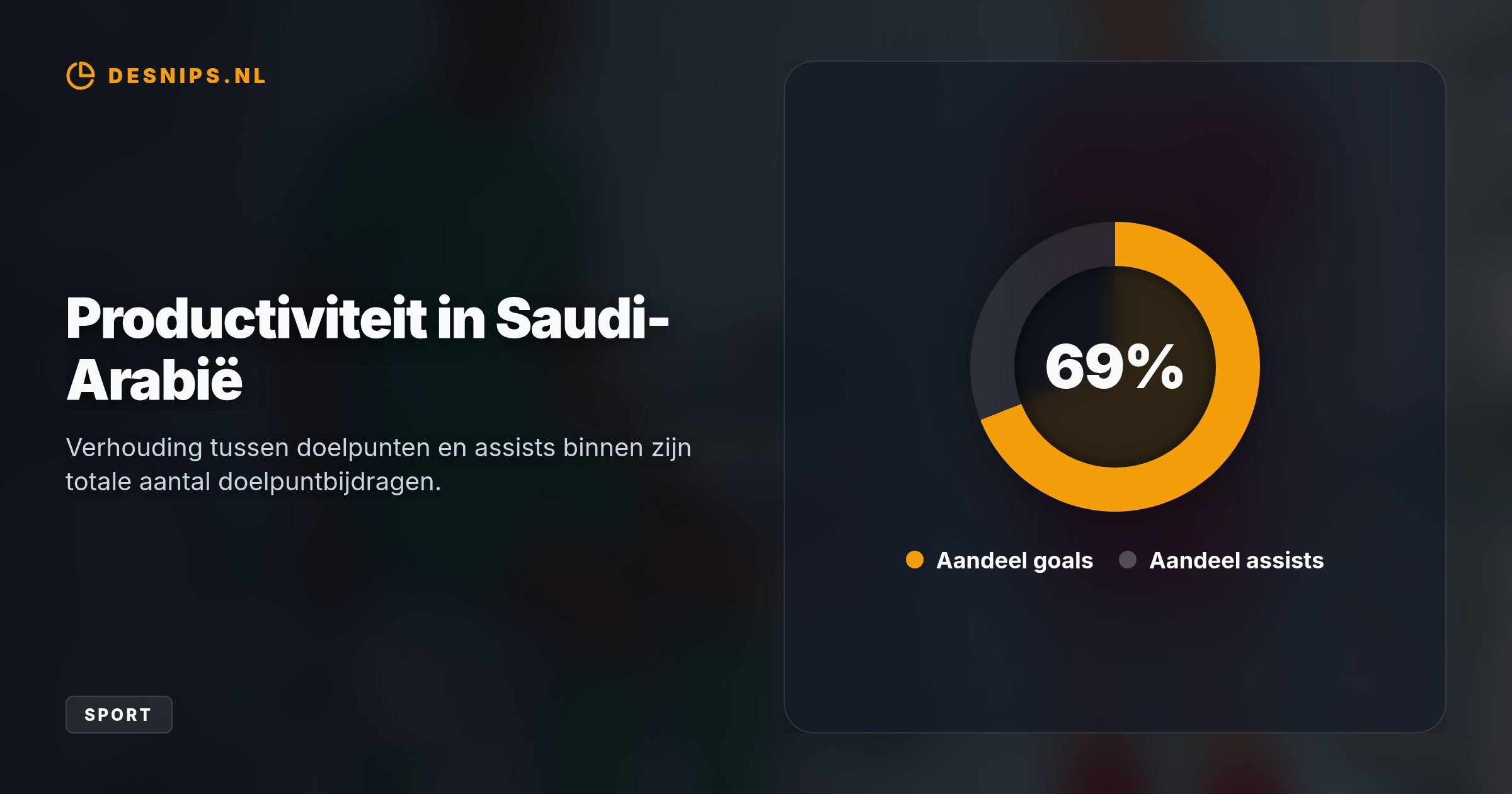 De 35-jarige middenvelder kiest voor een langer verblijf in het Midden-Oosten en wordt herenigd met Steven Bergwijn na een succesvolle periode bij Al-Ettifaq.