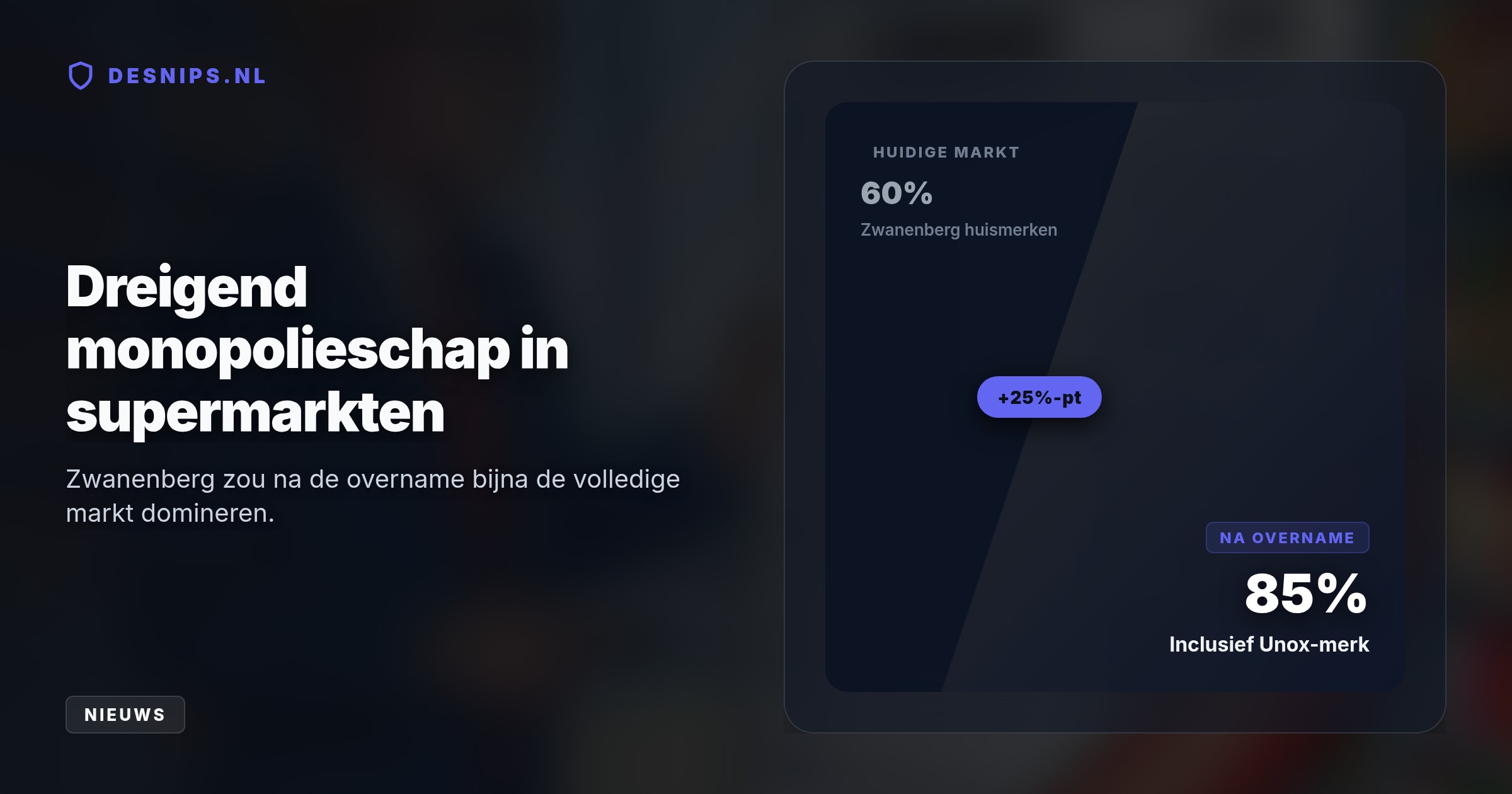 De mededingingsautoriteit grijpt in omdat Zwanenberg anders een te machtige positie krijgt in het schap voor soep en rookworst, waardoor alternatieven ontbreken.