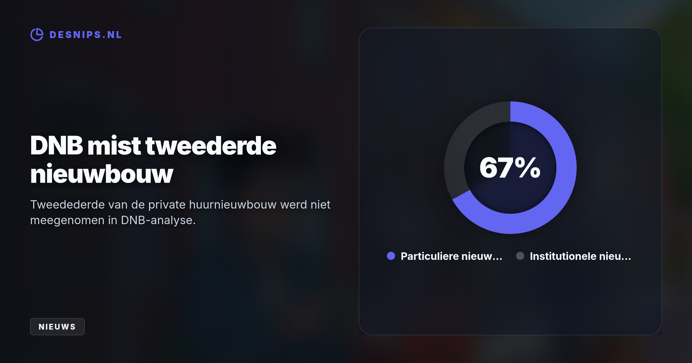Door strengere belastingen verkopen particuliere beleggers hun woningen en blijft nieuwbouw uit. In kleine gemeenten krimpt het huuraanbod hierdoor met tot wel 20 procent.
