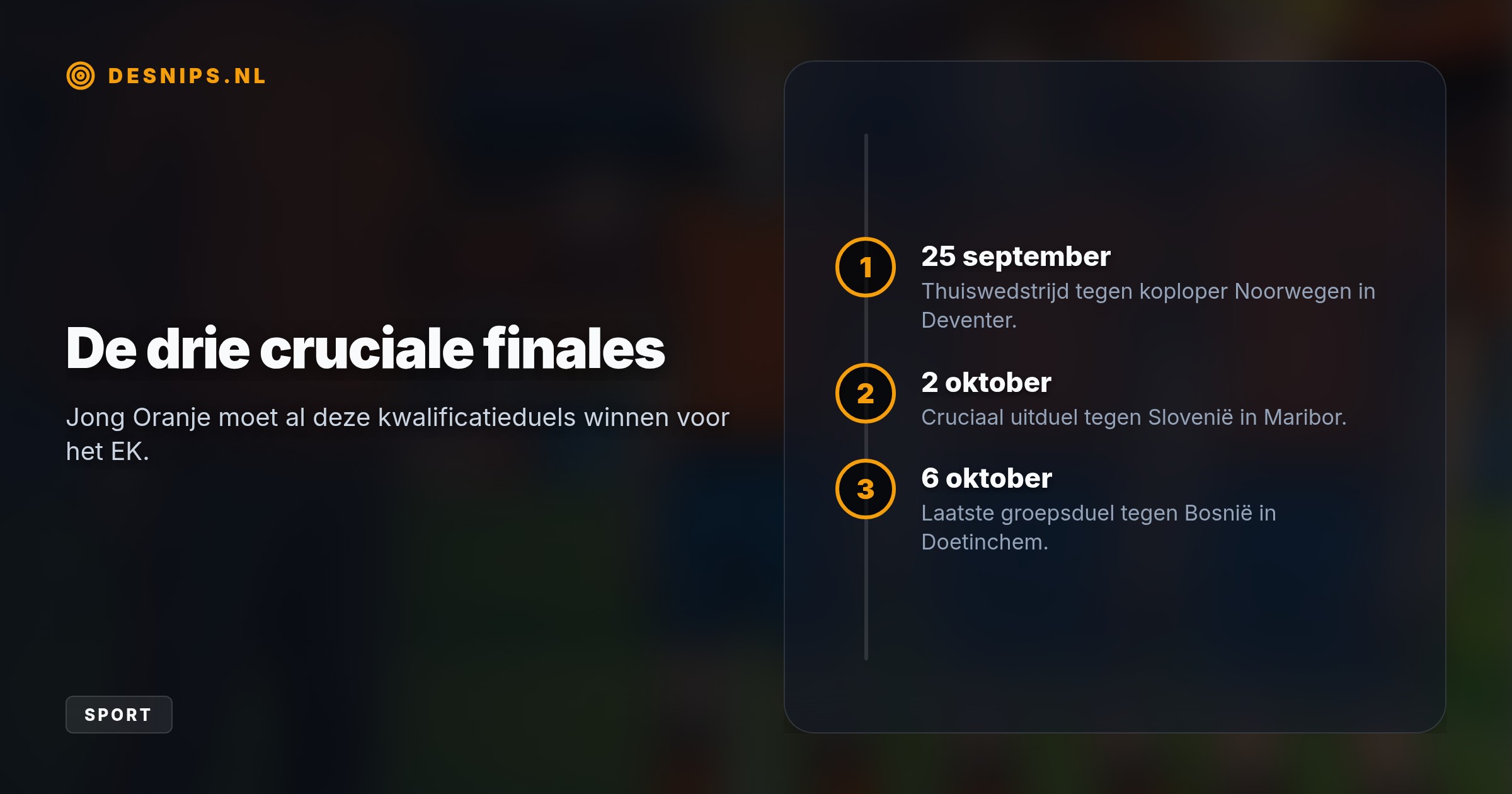 Met slechts vijf punten uit vijf duels is de druk op debutanten Nijstad, Schouten en Steur gigantisch. De drie resterende EK-kwalificatiewedstrijden moeten allemaal worden gewonnen.