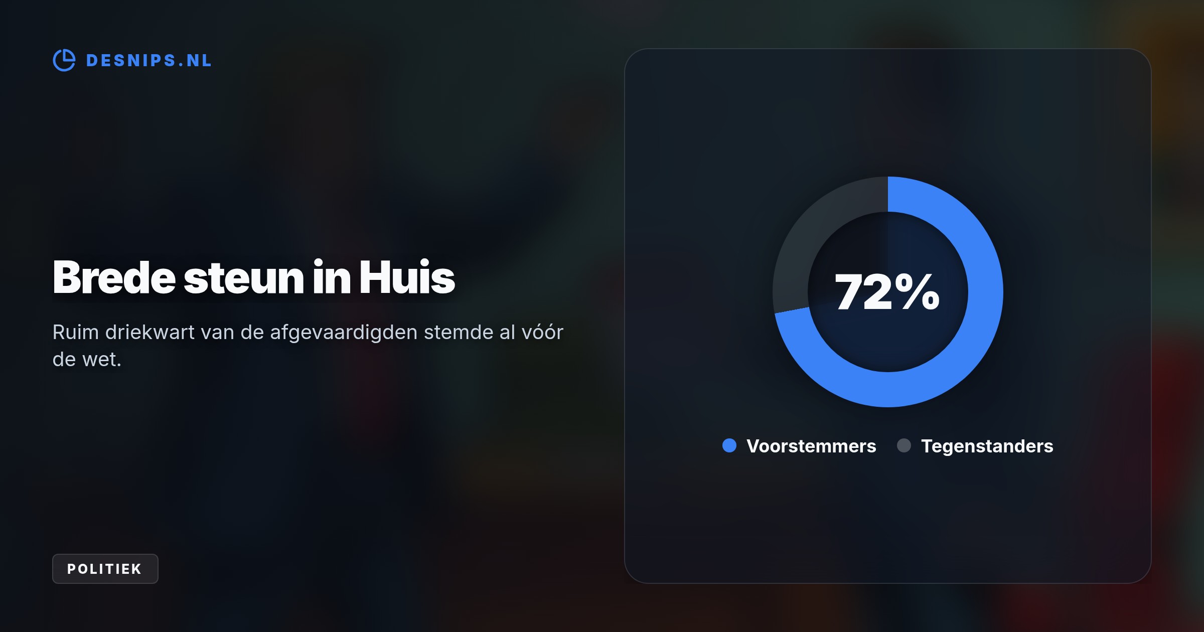 Cotton weigert de 'Sunshine Protection Act' te steunen wegens donkere winterochtenden, waarop Trump diens privénummer op Truth Social deelde om de druk via kiezers op te voeren.