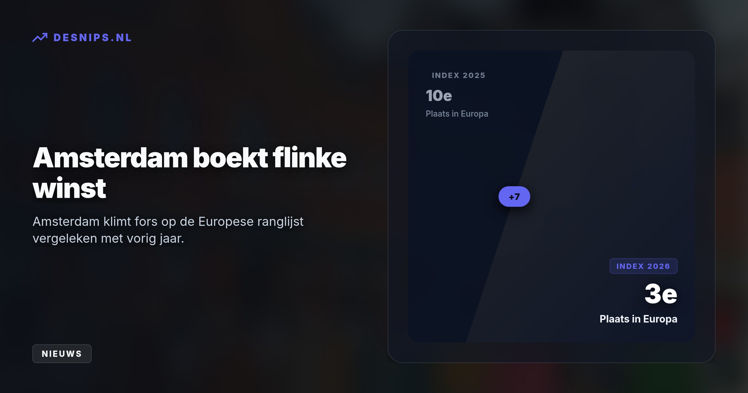 Mede door betere winkels en een punctualiteit van 93% stijgt het station naar plek drie in de Europese index. Alleen Zürich en Parijs scoren nog beter.