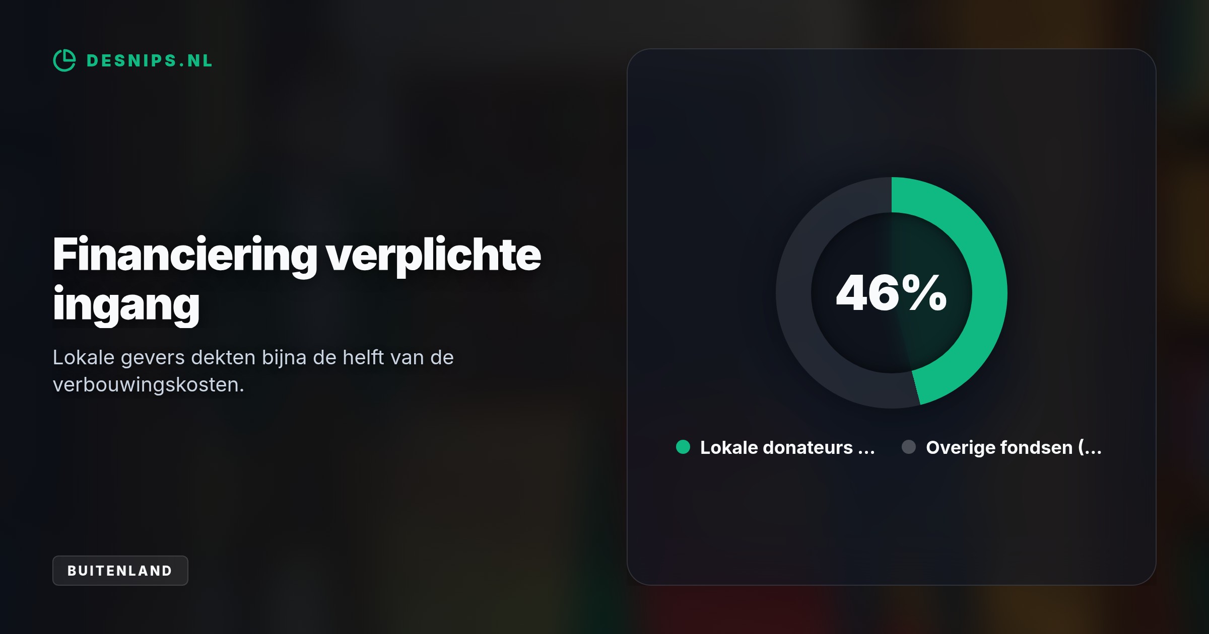 Strengere grenscontroles door nieuwe importheffingen verscheuren dorpsgemeenschappen en verplichten het grensdorp Derby Line tot een aparte Canadese deur van $650.000.