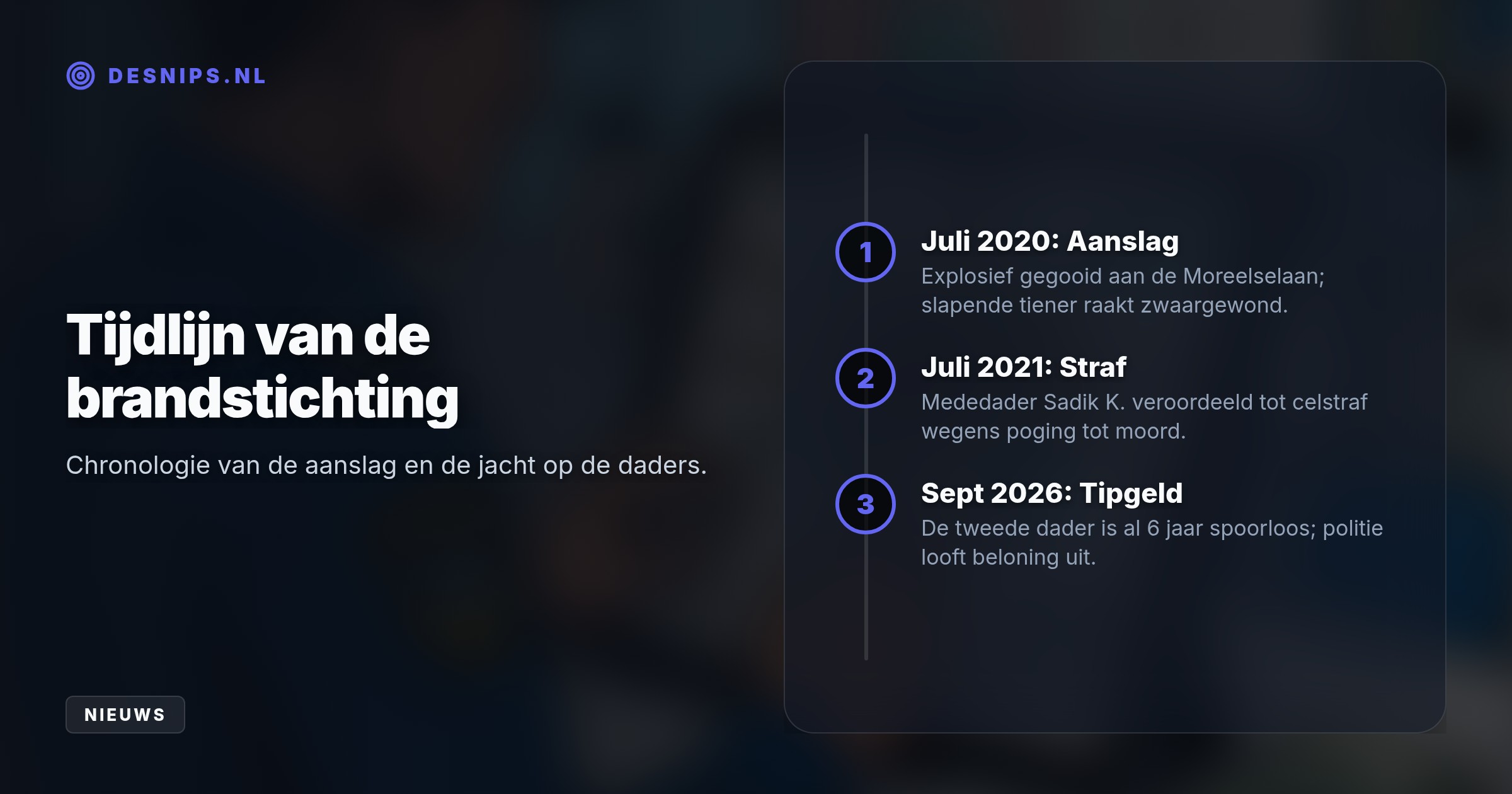 Dankzij nieuwe tips heropent de politie de jacht op de tweede dader van een brute brandstichting in 2020. Voor de gouden tip ligt 10.000 euro klaar.