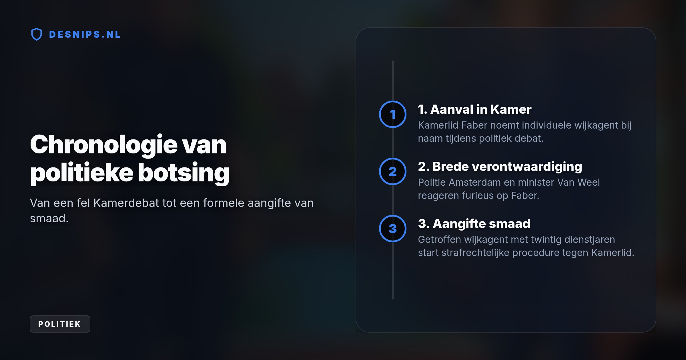 Faber trok in de Kamer de neutraliteit van de agent openlijk in twijfel. Zowel de politietop als de minister van Justitie reageren woedend op de persoonlijke aanval.