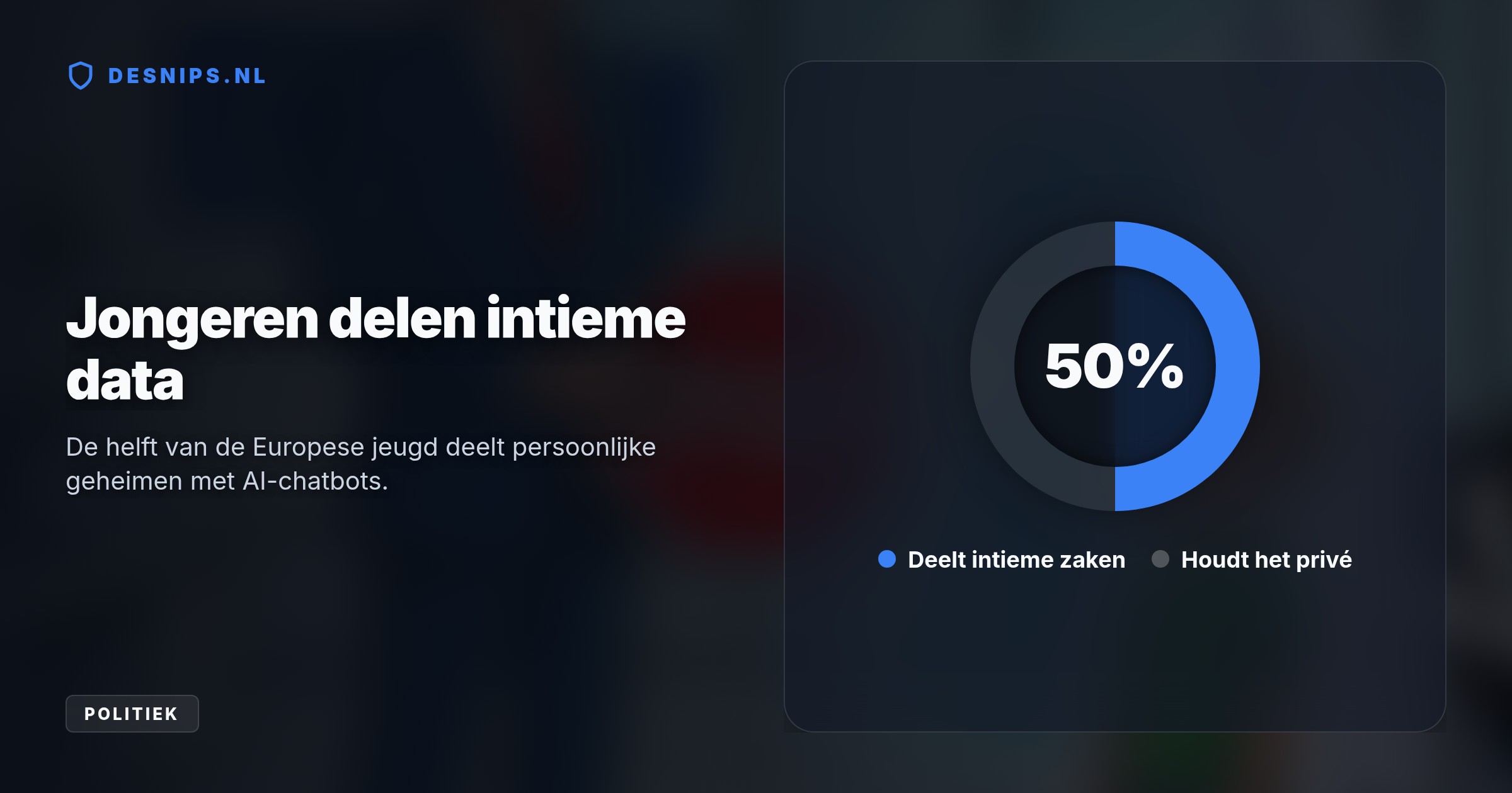 De 'EU Kids Act' verbiedt AI-relaties en heftig datagebruik bij minderjarigen. Bedrijven die de regels schenden, riskeren een boete tot 6 procent van hun wereldwijde jaaromzet.