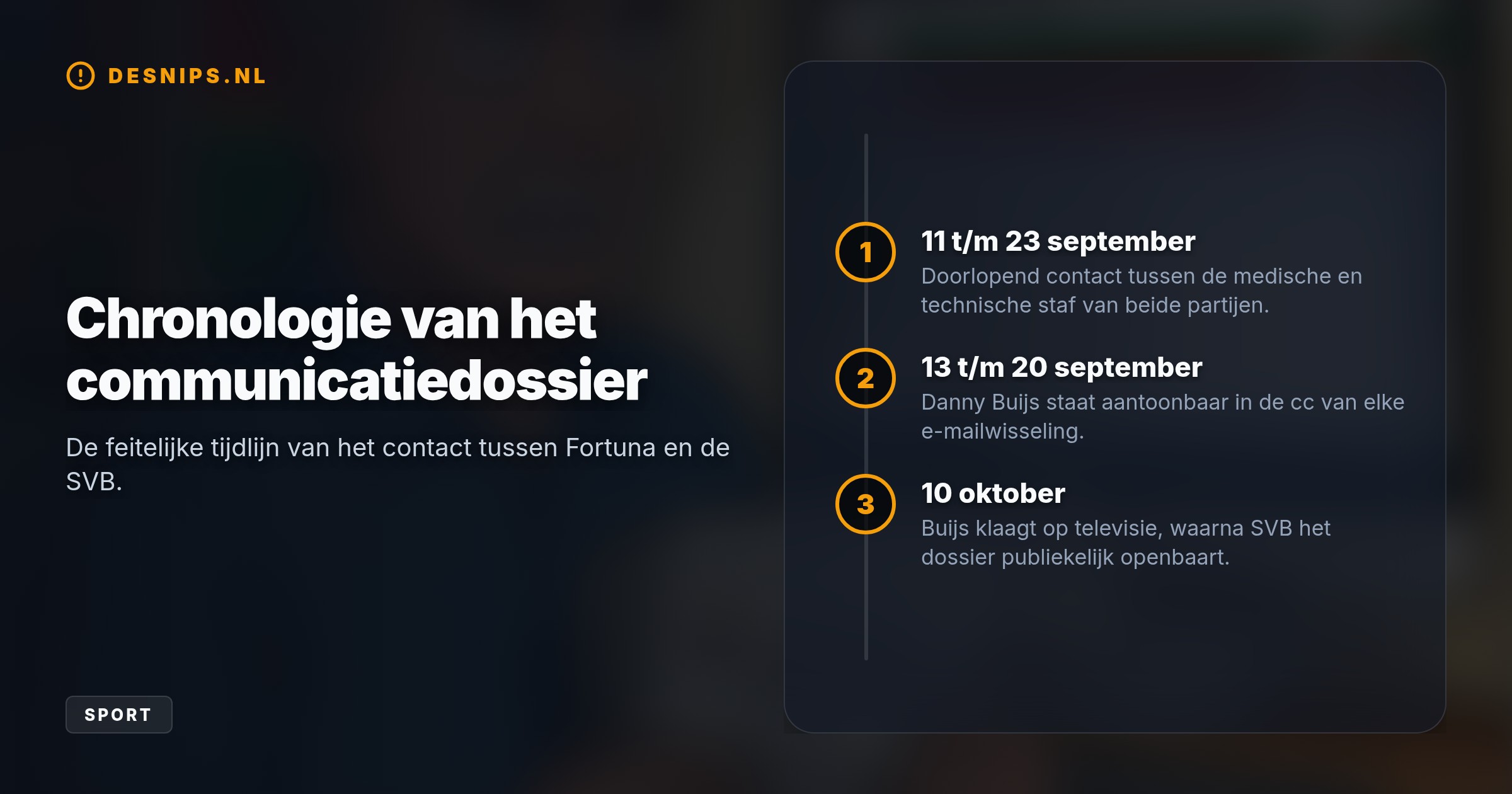 Na klachten van Fortuna-trainer Buijs over gebrekkige communicatie rondom Shiloh 't Zand toont de Surinaamse voetbalbond aan dat hij gewoon in de mailwisseling stond.
