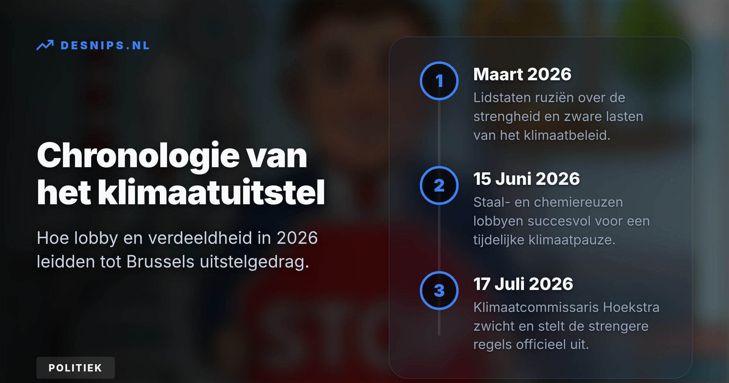 Brussel versoepelt de geplande vermindering van CO2-rechten om chemie- en staalreuzen in economisch zware tijden te beschermen, ondanks verzet van lidstaten.