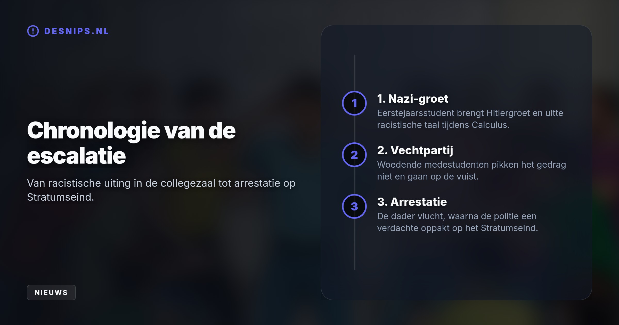 Nadat een student racistische uitspraken deed en de nazigroet bracht tijdens Calculus, sloegen medestudenten toe. De politie hield later een verdachte aan op het Stratumseind.