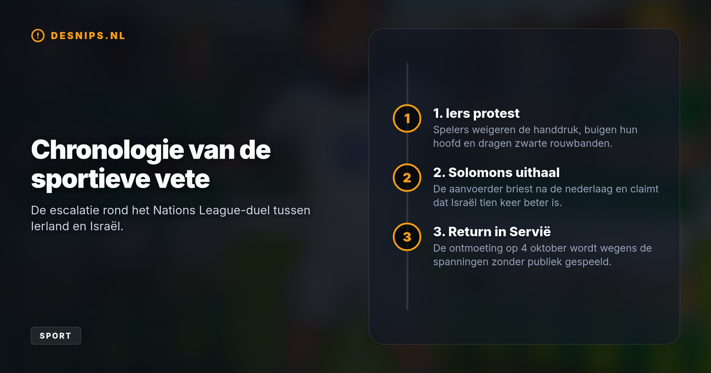 Na een beladen 3-0 nederlaag reageert Manor Solomon woedend op de Ierse weigering om vooraf de handen te schudden. Hij stelt dat de antipathie tussen beide landen wederzijds is.