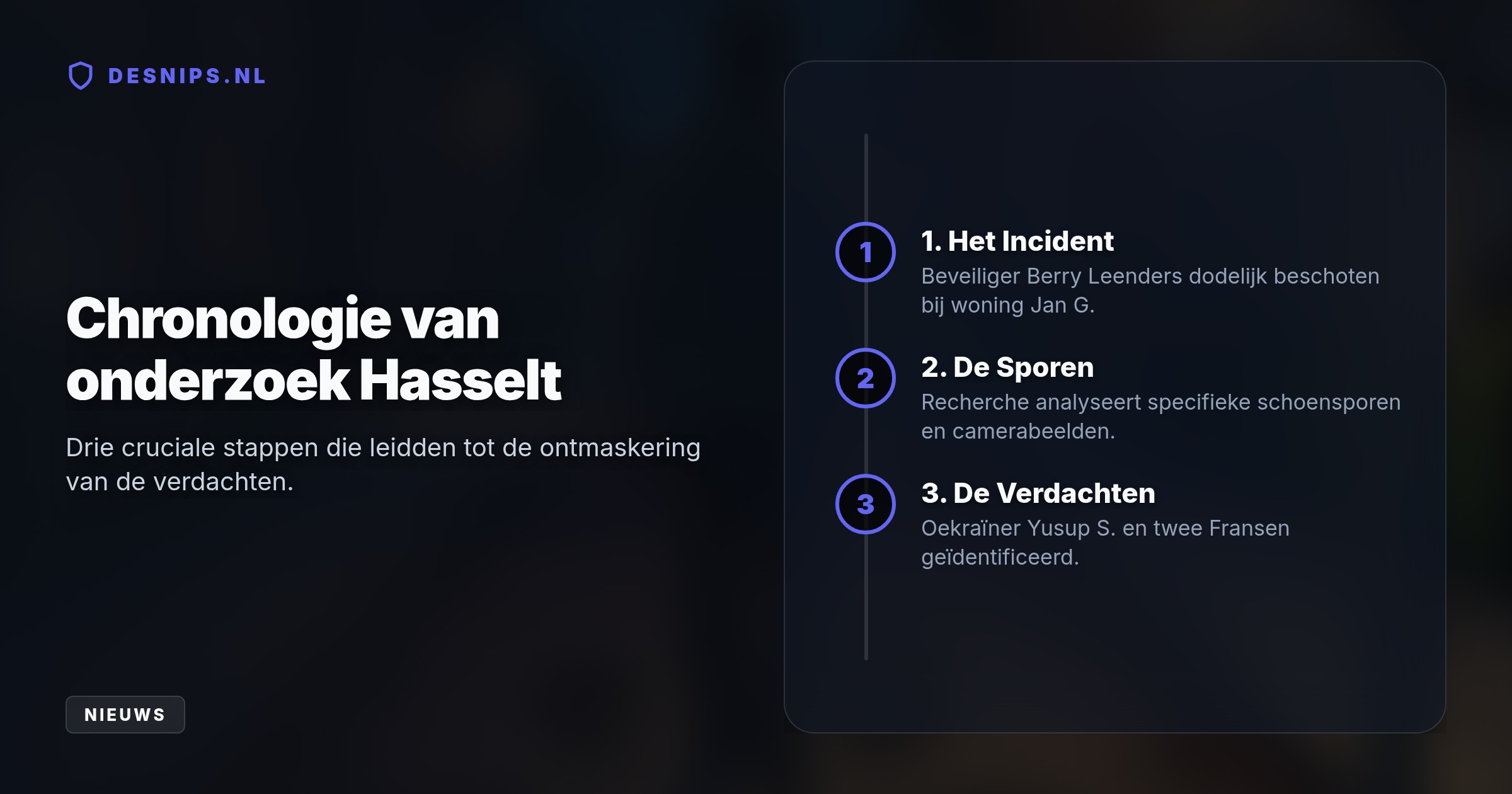 De politie heeft de 30-jarige Oekraïner Yusup S. in het vizier. Camerabeelden en schoensporen koppelen hem en twee Franse handlangers direct aan de fatale schietpartij.