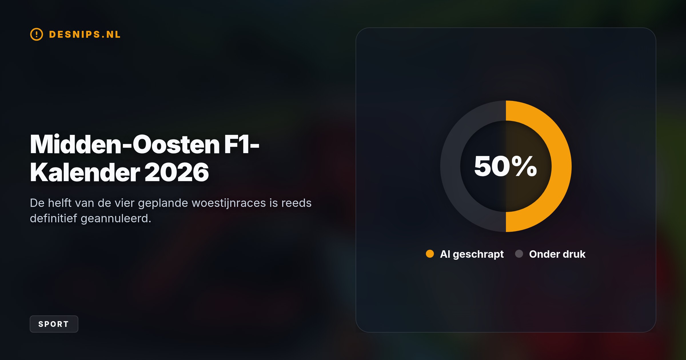 Door wankelende slotraces in Qatar en Abu Dhabi bereidt de Formule 1 een noodscenario voor. Teams boeken alvast massaal hotels rond Imola voor de seizoensfinale op 6 december.