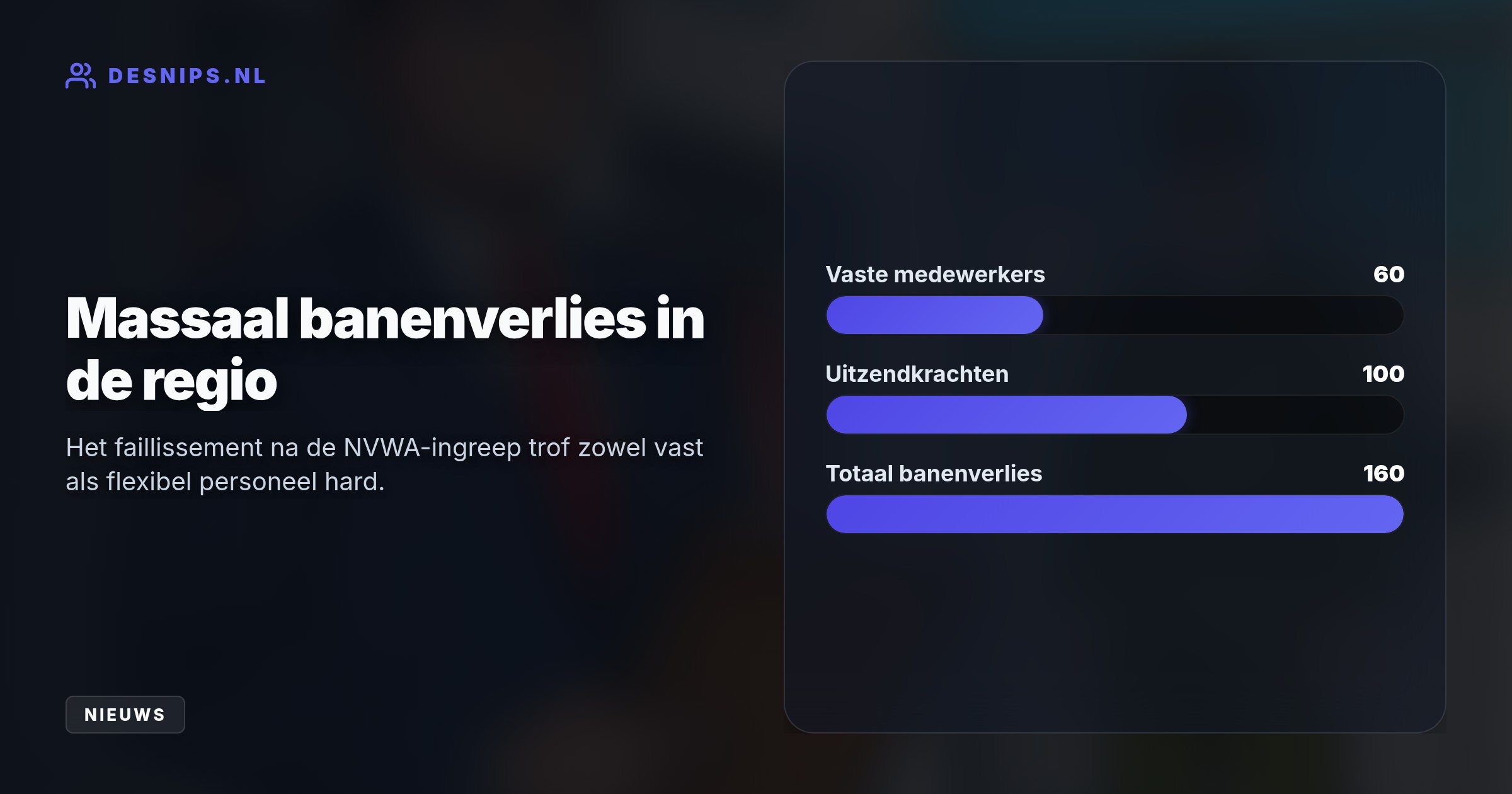 De toezichthouder legde het Brabantse bedrijf zonder rechterlijke toetsing stil, wat leidde tot een faillissement. De curator vecht nu de boetes en de sluiting aan.