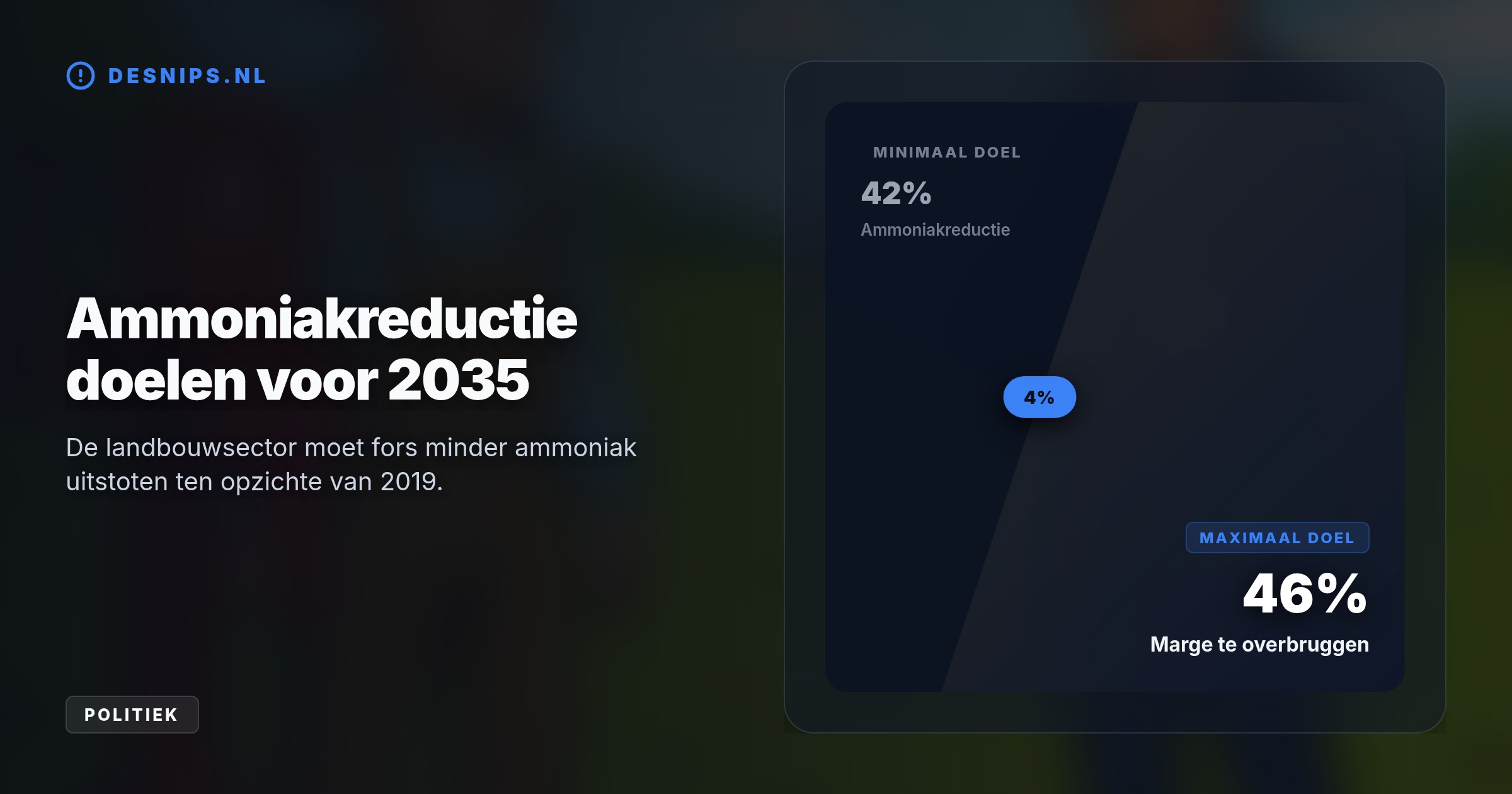 Het Planbureau voor de Leefomgeving stelt dat de stikstofdoelen voor 2035 nog niet worden gehaald. Het kabinet houdt de ongewenste veekrimp daarom achter de hand als juridische noodrem.